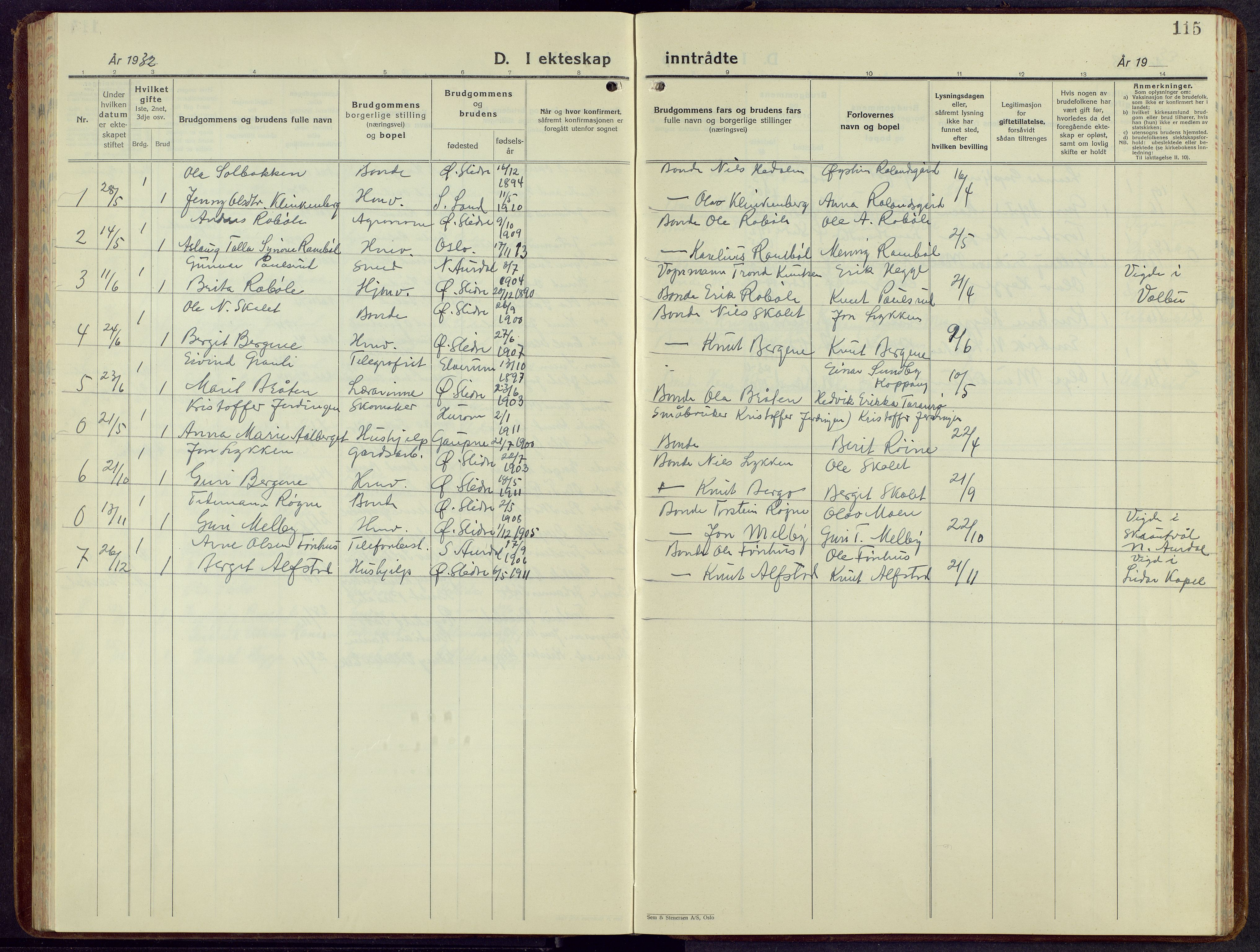 Øystre Slidre prestekontor, AV/SAH-PREST-138/H/Ha/Hab/L0010: Parish register (copy) no. 10, 1928-1948, p. 115