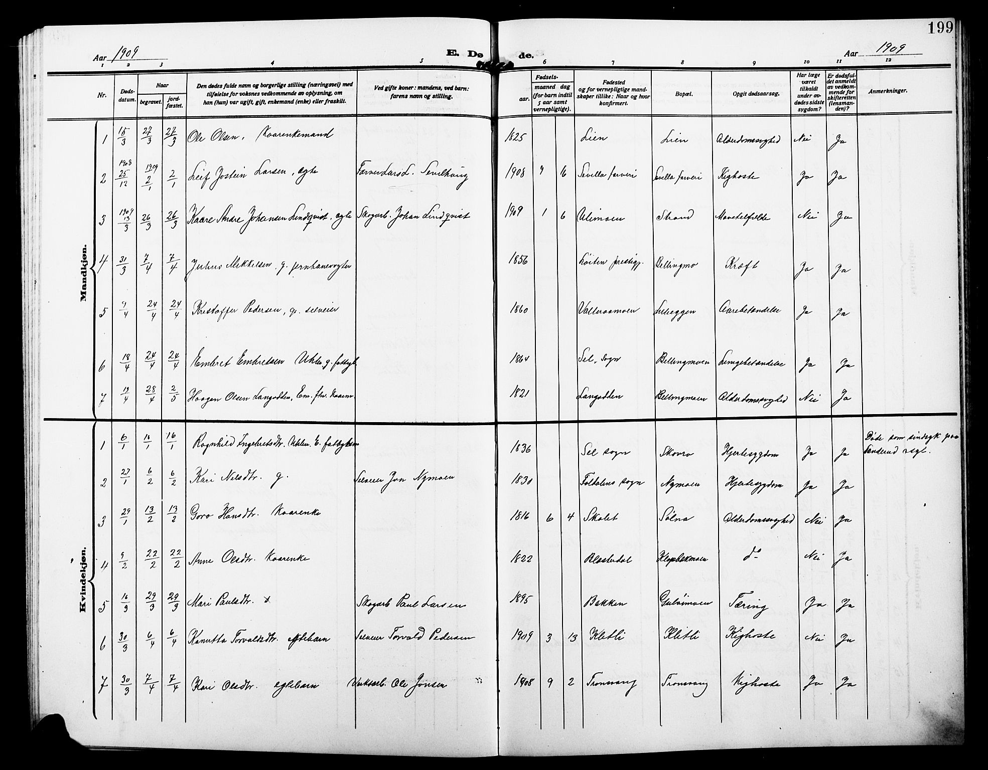 Alvdal prestekontor, AV/SAH-PREST-060/H/Ha/Hab/L0005: Parish register (copy) no. 5, 1908-1923, p. 199