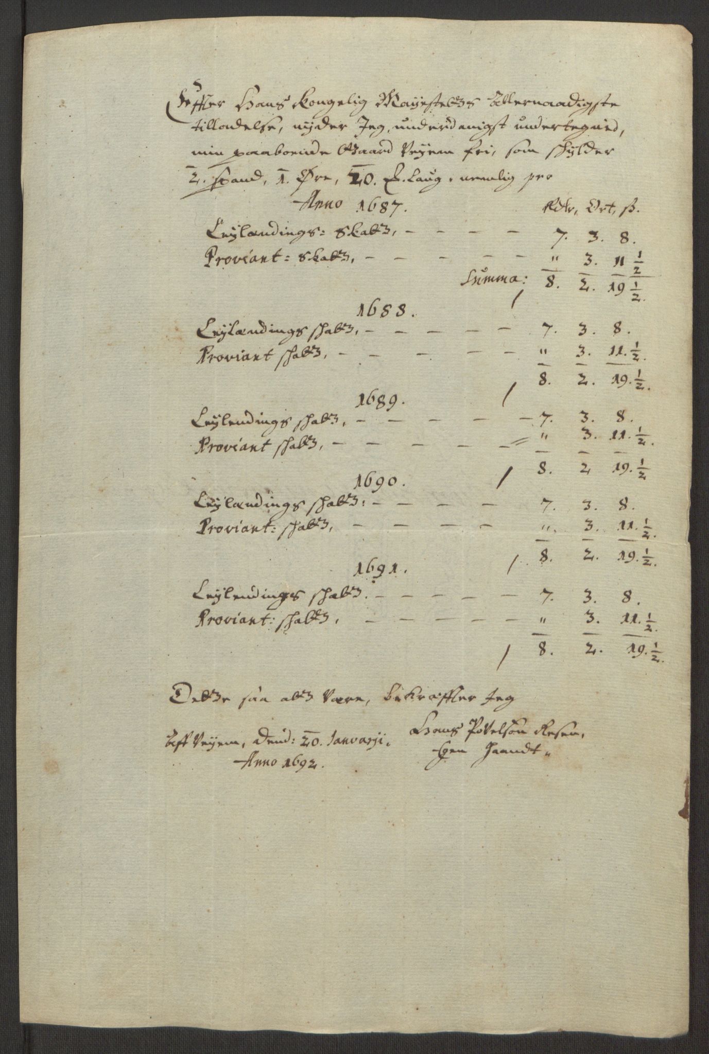 Rentekammeret inntil 1814, Reviderte regnskaper, Fogderegnskap, AV/RA-EA-4092/R64/L4423: Fogderegnskap Namdal, 1690-1691, p. 336