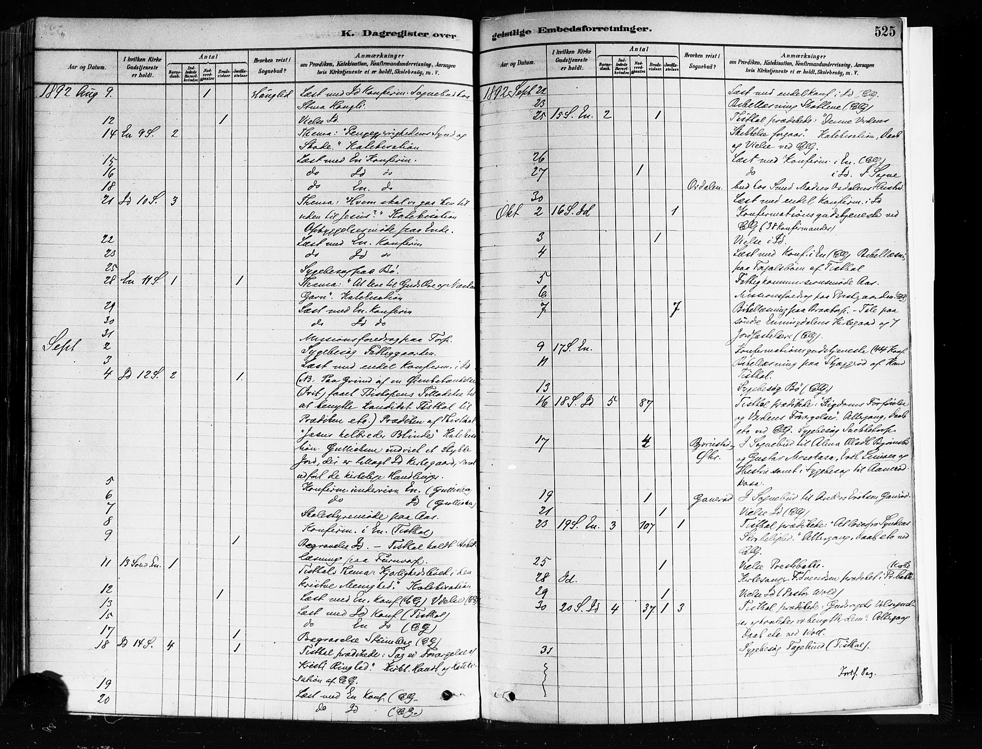 Idd prestekontor Kirkebøker, SAO/A-10911/F/Fc/L0006b: Parish register (official) no. III 6B, 1878-1903, p. 525