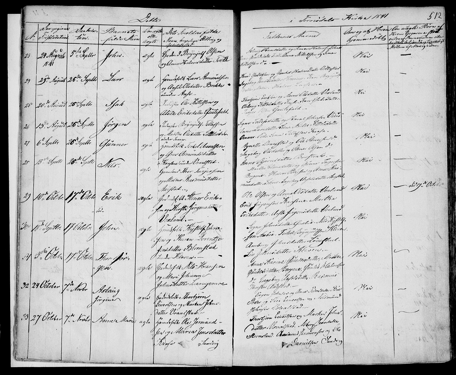 Drangedal kirkebøker, AV/SAKO-A-258/F/Fa/L0007b: Parish register (official) no. 7b, 1837-1856, p. 512