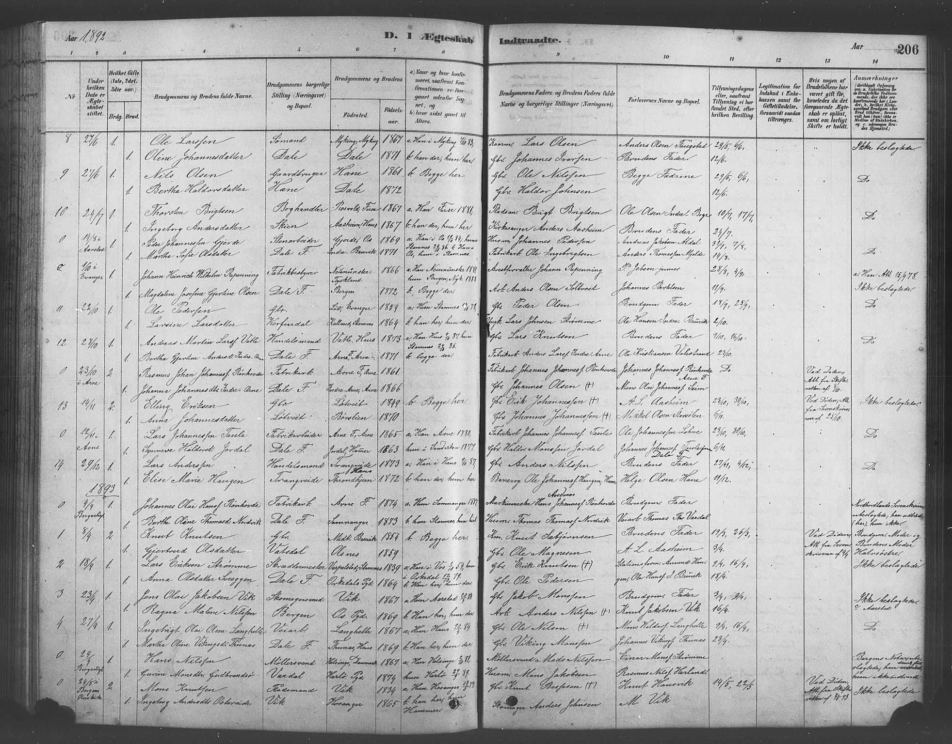 Bruvik Sokneprestembete, SAB/A-74701/H/Hab: Parish register (copy) no. A 1, 1878-1907, p. 206