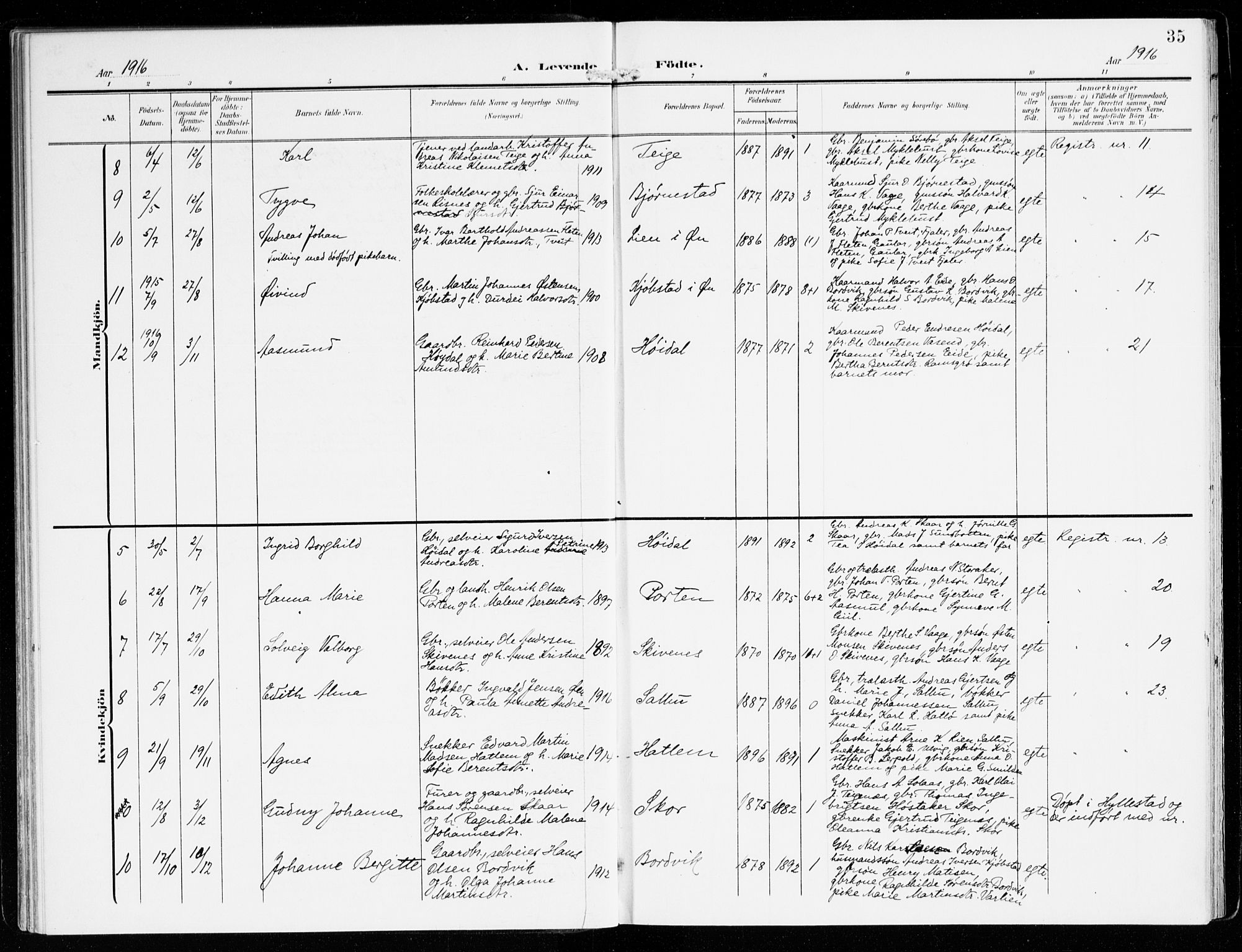 Hyllestad sokneprestembete, AV/SAB-A-80401: Parish register (official) no. D 2, 1905-1919, p. 35