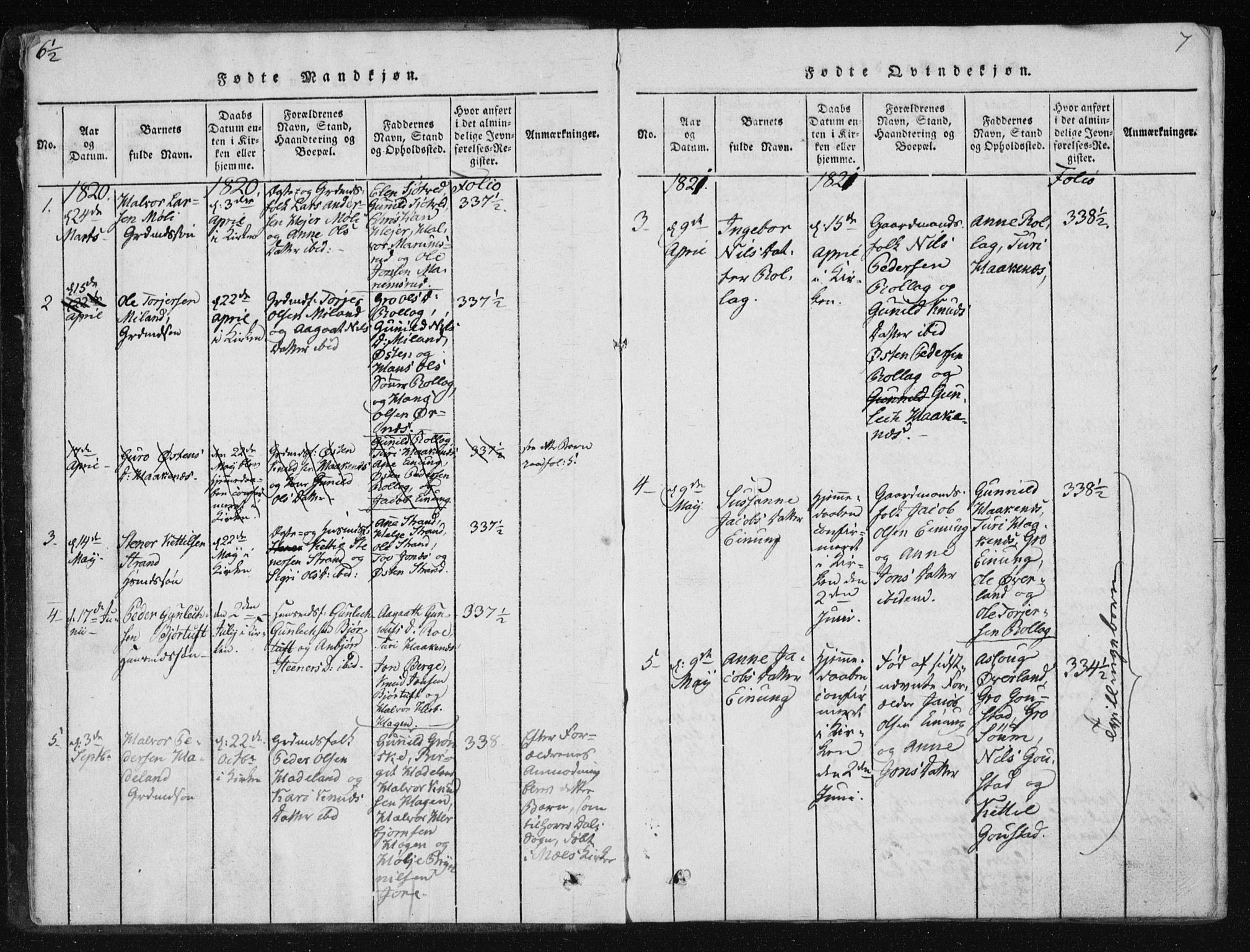 Tinn kirkebøker, SAKO/A-308/F/Fb/L0001: Parish register (official) no. II 1, 1815-1843, p. 7