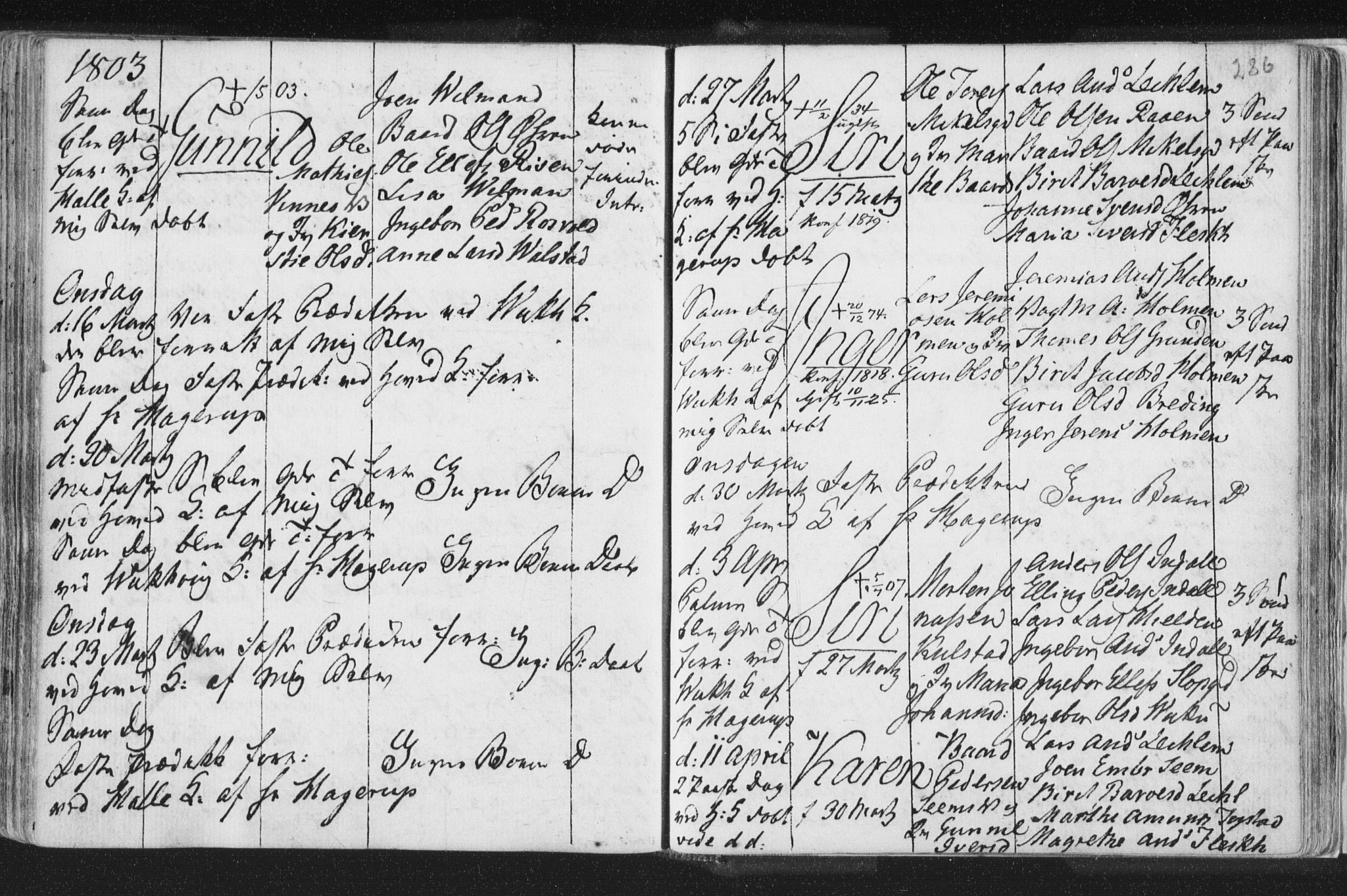 Ministerialprotokoller, klokkerbøker og fødselsregistre - Nord-Trøndelag, AV/SAT-A-1458/723/L0232: Parish register (official) no. 723A03, 1781-1804, p. 286