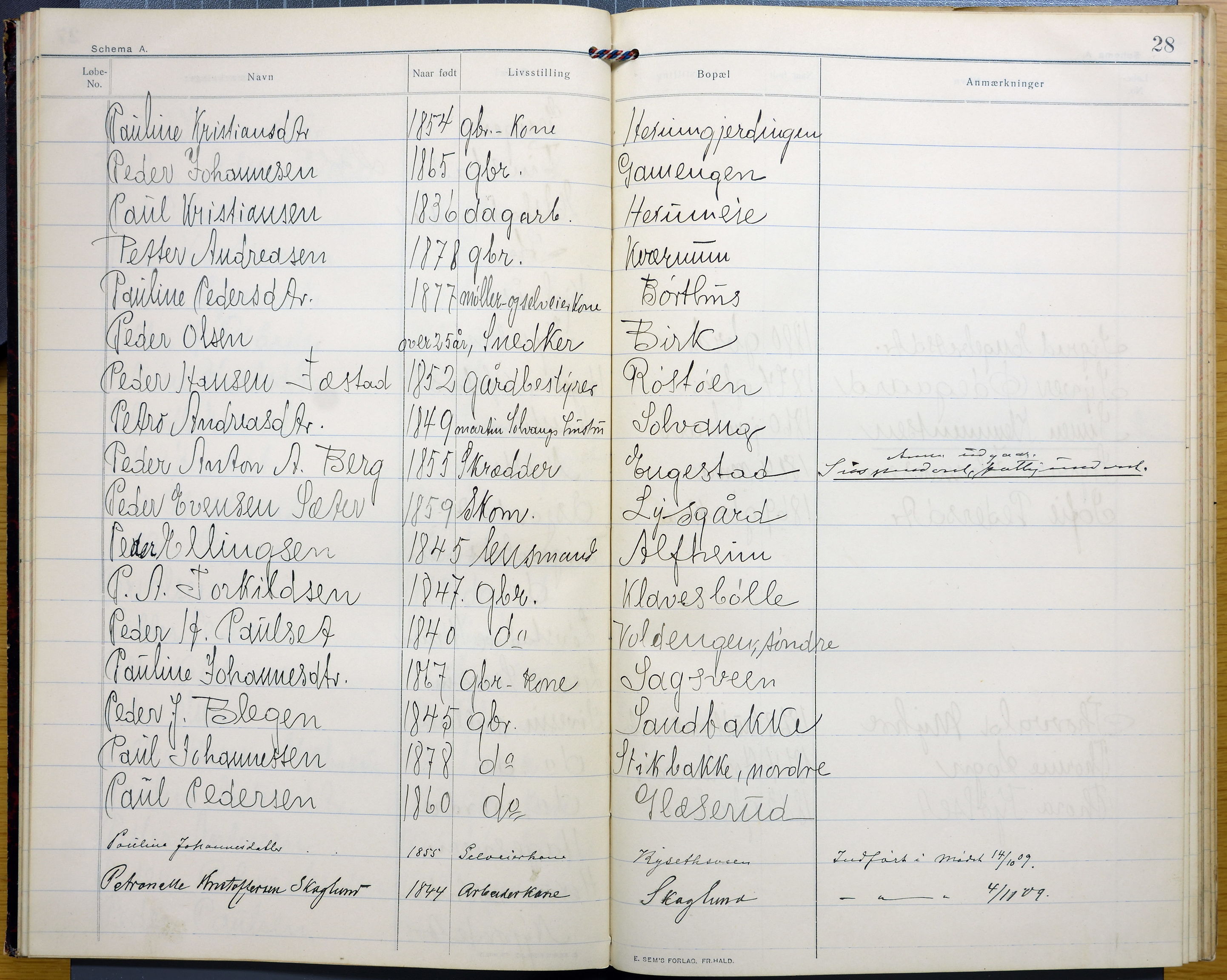 Vestre Toten kommunearkiv*, KVT/-/-/-: Utkast til manntall over stemmeberettigede innbyggere i Vestre Toten valgsokn, 1909, p. 28