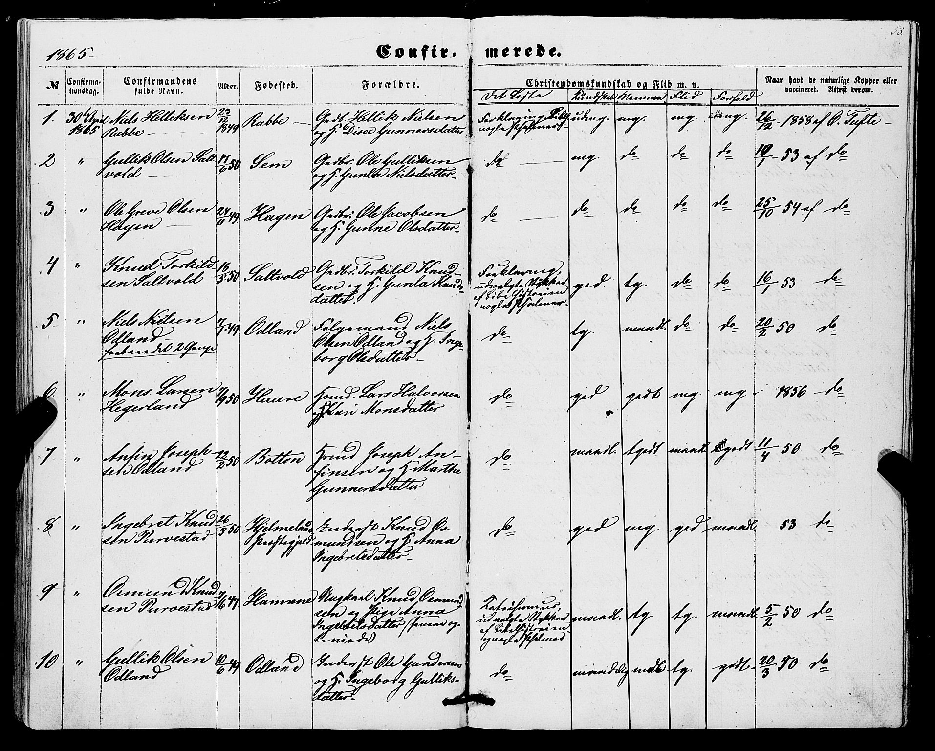 Røldal sokneprestembete, AV/SAB-A-100247: Parish register (official) no. A 3, 1856-1870, p. 53