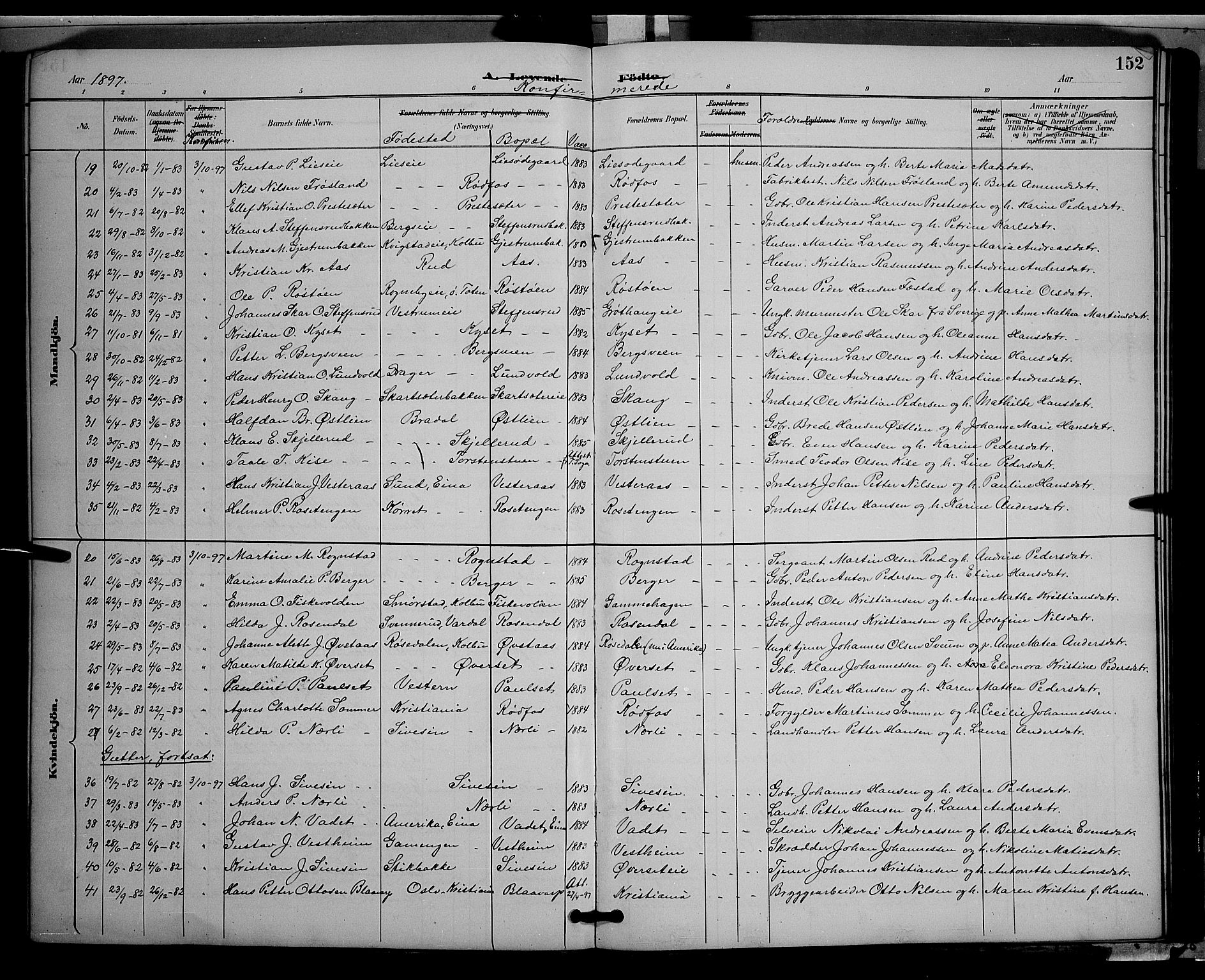 Vestre Toten prestekontor, AV/SAH-PREST-108/H/Ha/Hab/L0009: Parish register (copy) no. 9, 1888-1900, p. 152