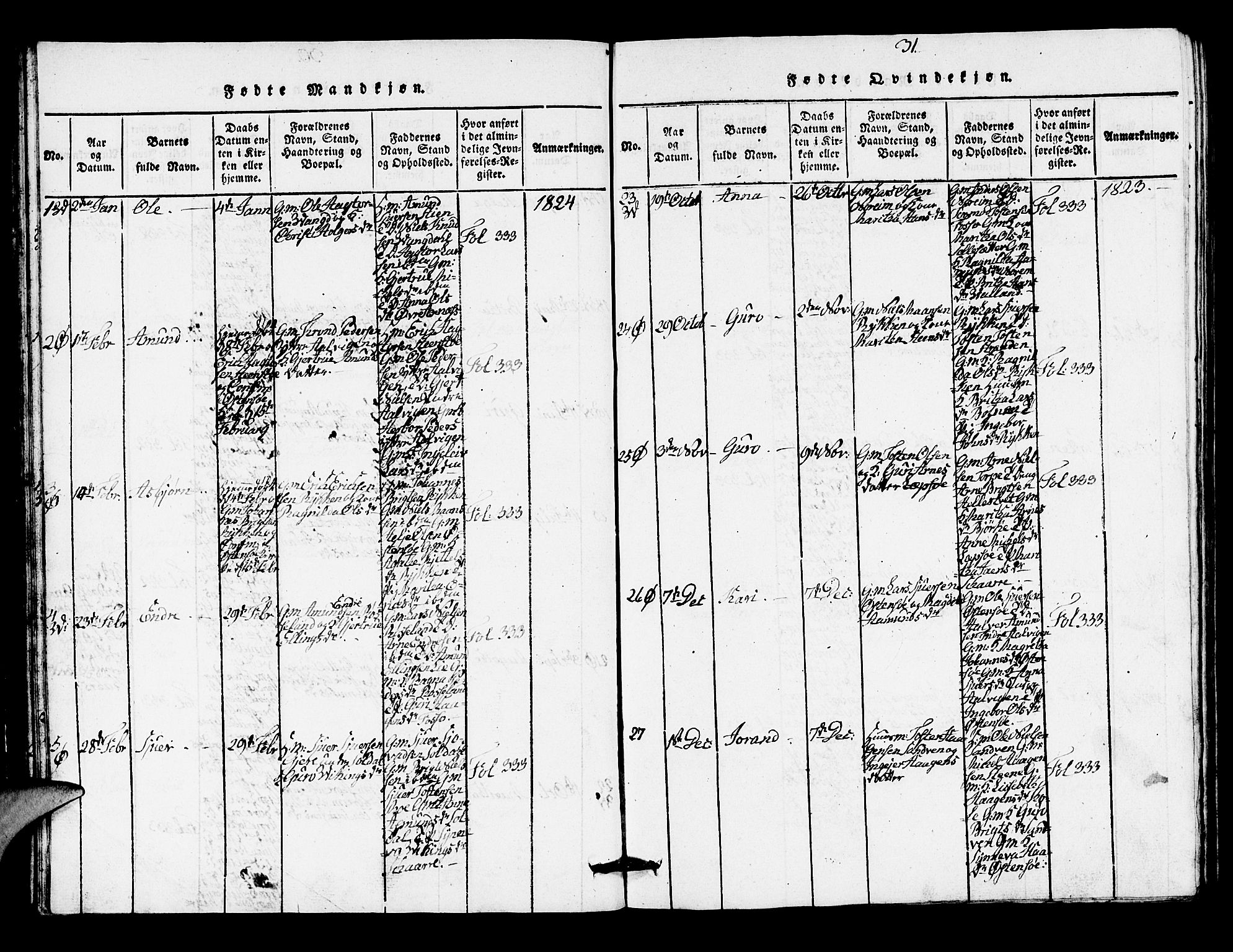 Kvam sokneprestembete, AV/SAB-A-76201/H/Hab: Parish register (copy) no. A 1, 1818-1832, p. 31