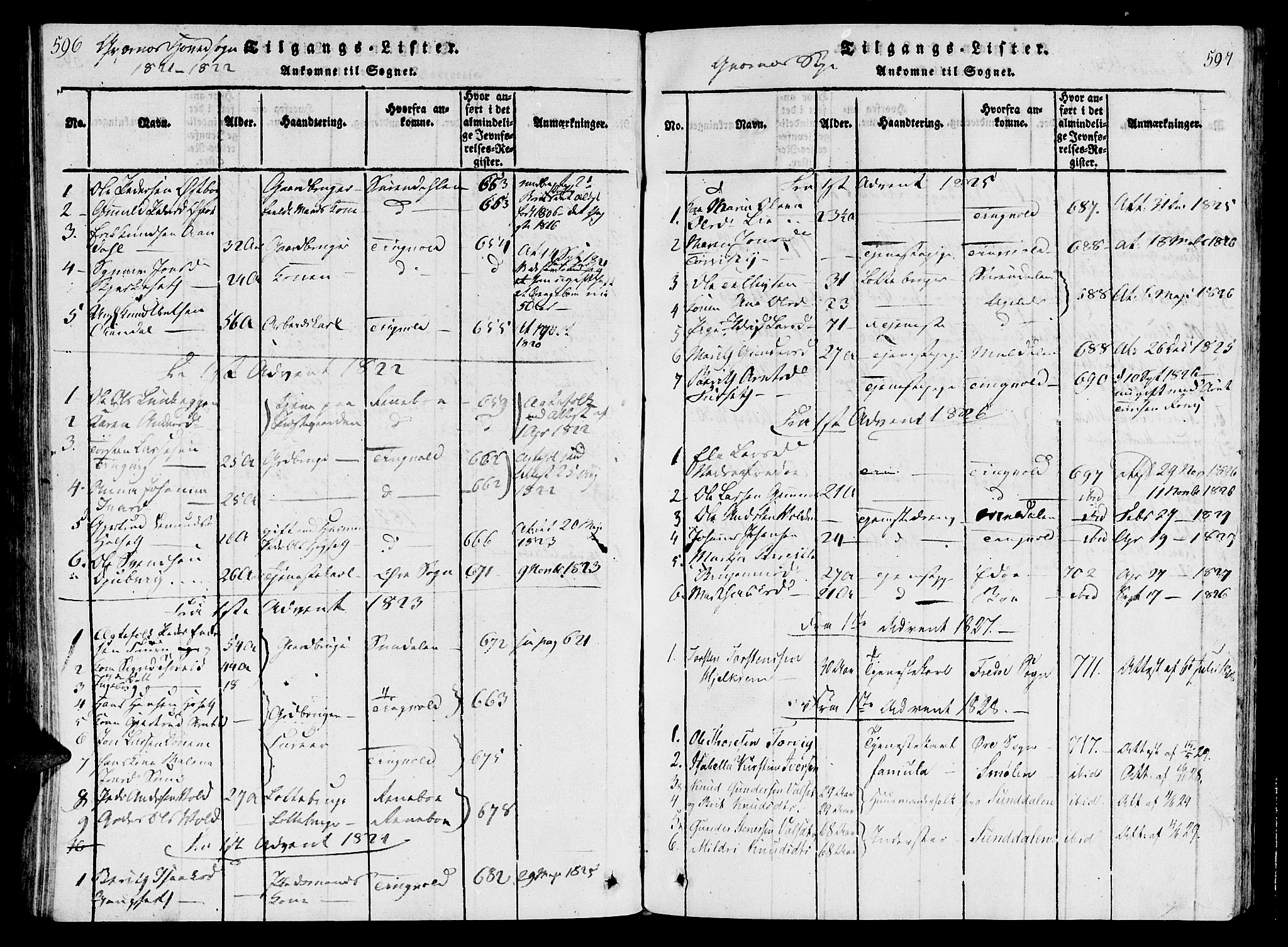 Ministerialprotokoller, klokkerbøker og fødselsregistre - Møre og Romsdal, SAT/A-1454/568/L0800: Parish register (official) no. 568A09 /1, 1819-1830, p. 596-597