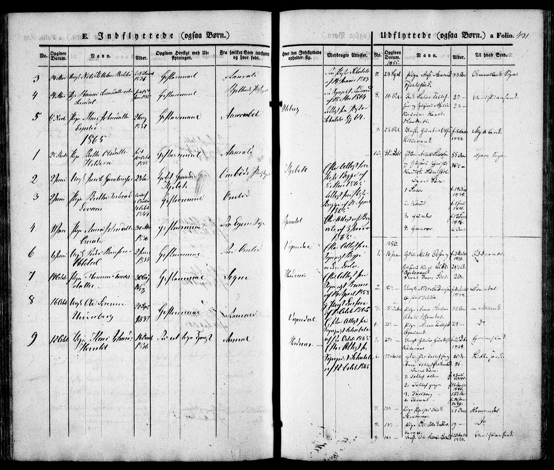 Evje sokneprestkontor, AV/SAK-1111-0008/F/Fa/Faa/L0005: Parish register (official) no. A 5, 1843-1865, p. 431