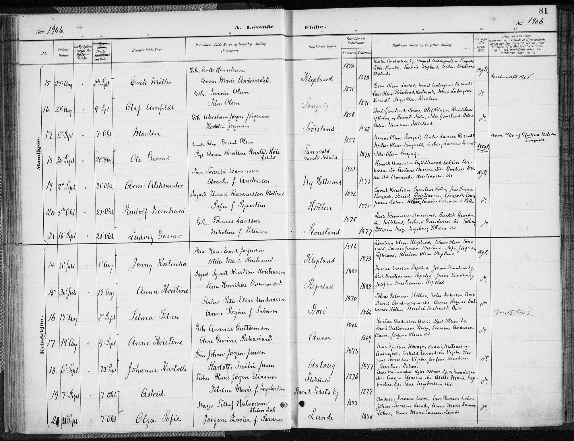 Søgne sokneprestkontor, AV/SAK-1111-0037/F/Fa/Fab/L0013: Parish register (official) no. A 13, 1892-1911, p. 81