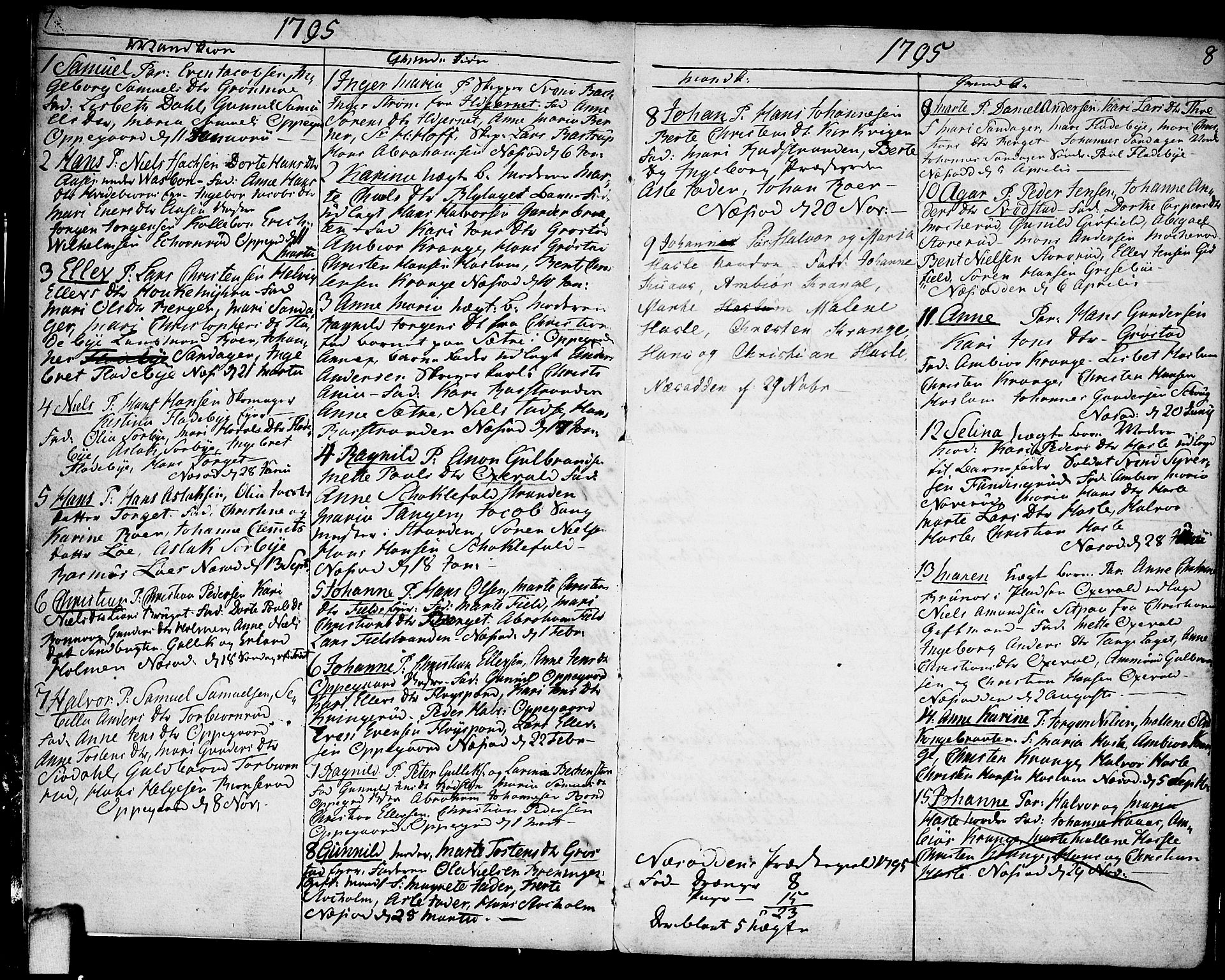 Nesodden prestekontor Kirkebøker, AV/SAO-A-10013/F/Fa/L0005: Parish register (official) no. I 5, 1793-1814, p. 7-8