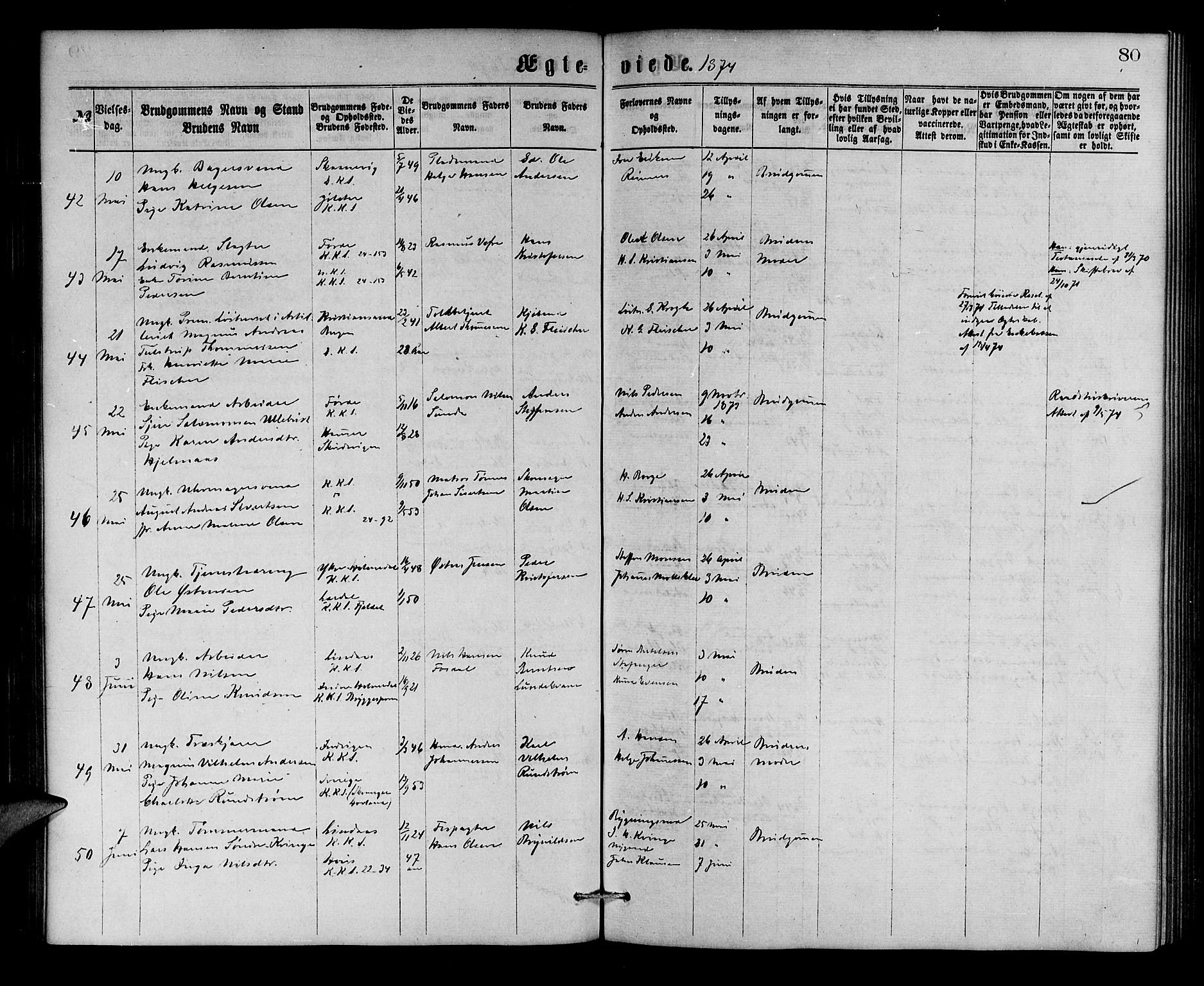 Korskirken sokneprestembete, AV/SAB-A-76101/H/Hab: Parish register (copy) no. D 2, 1867-1886, p. 80