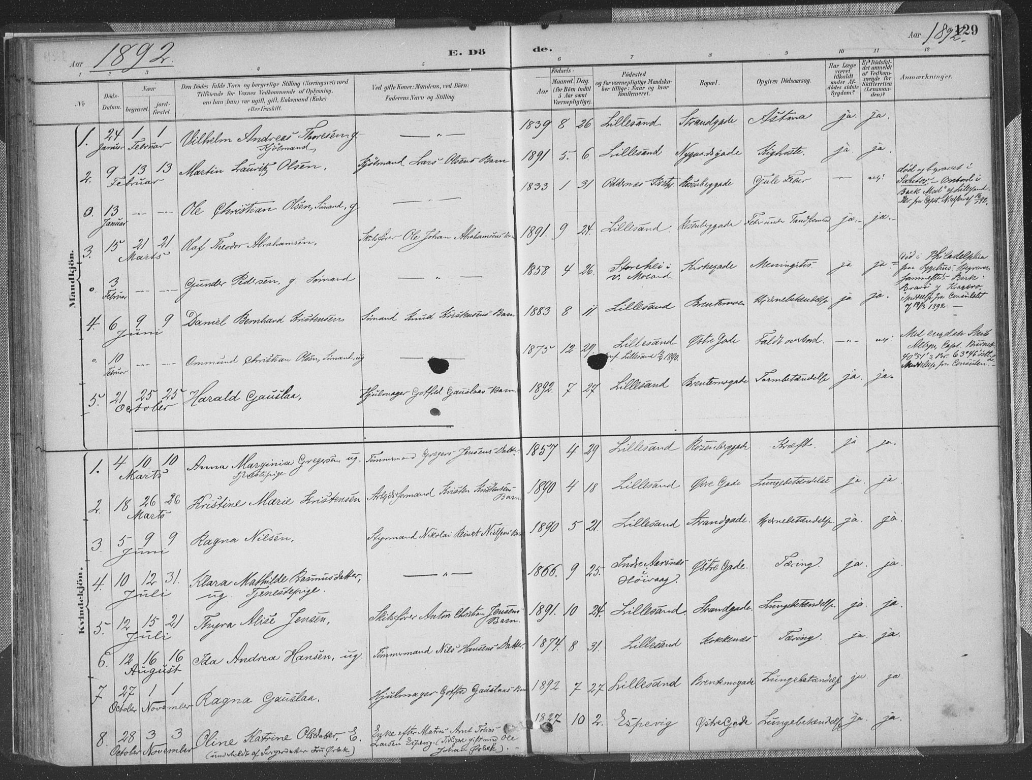 Vestre Moland sokneprestkontor, AV/SAK-1111-0046/F/Fa/Faa/L0001: Parish register (official) no. A 1, 1884-1899, p. 129