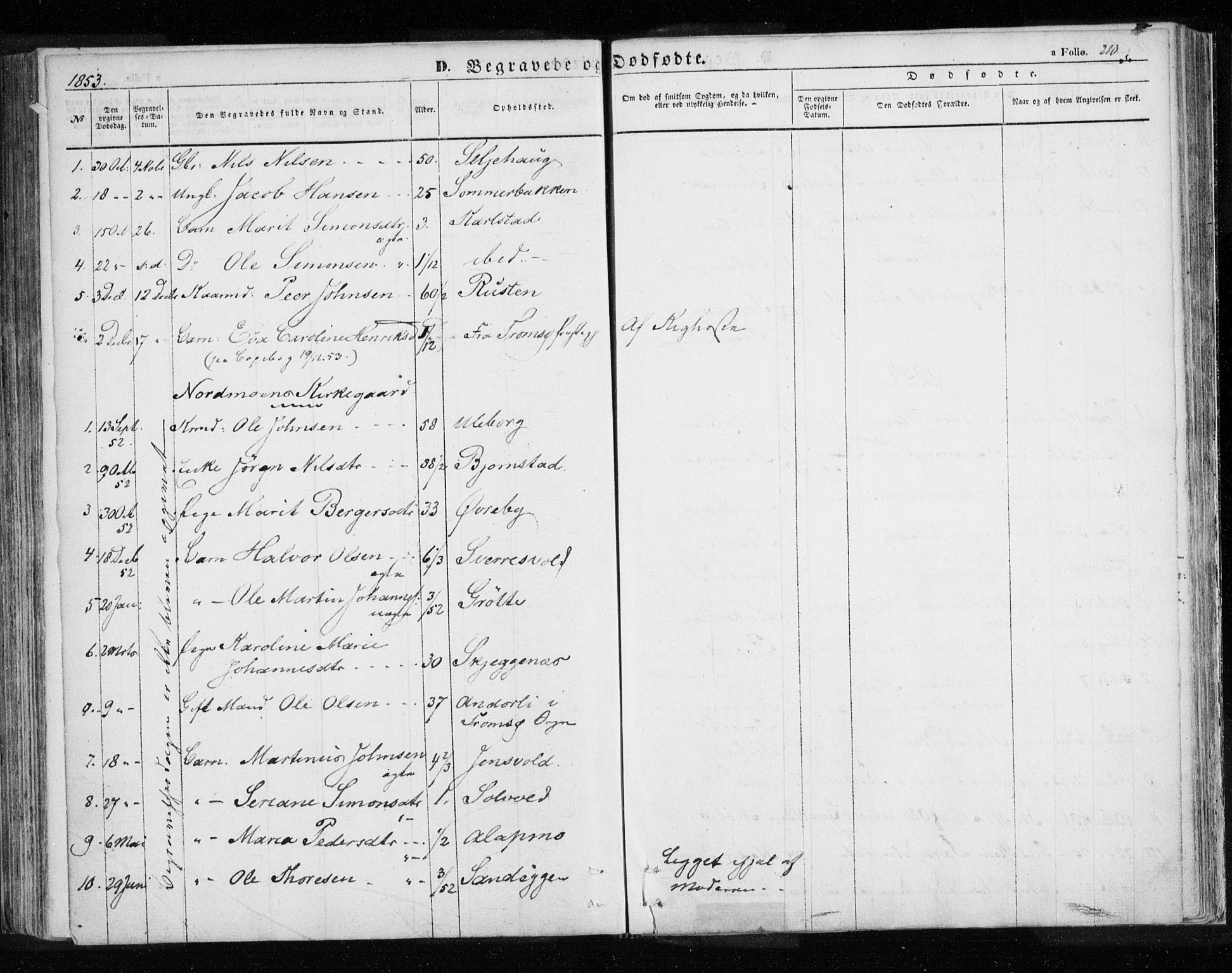 Målselv sokneprestembete, SATØ/S-1311/G/Ga/Gaa/L0003kirke: Parish register (official) no. 3, 1853-1863, p. 210