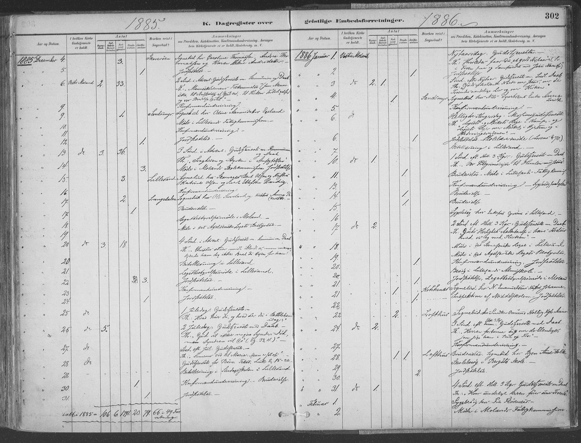 Vestre Moland sokneprestkontor, AV/SAK-1111-0046/F/Fa/Fab/L0009: Parish register (official) no. A 9, 1884-1899, p. 302