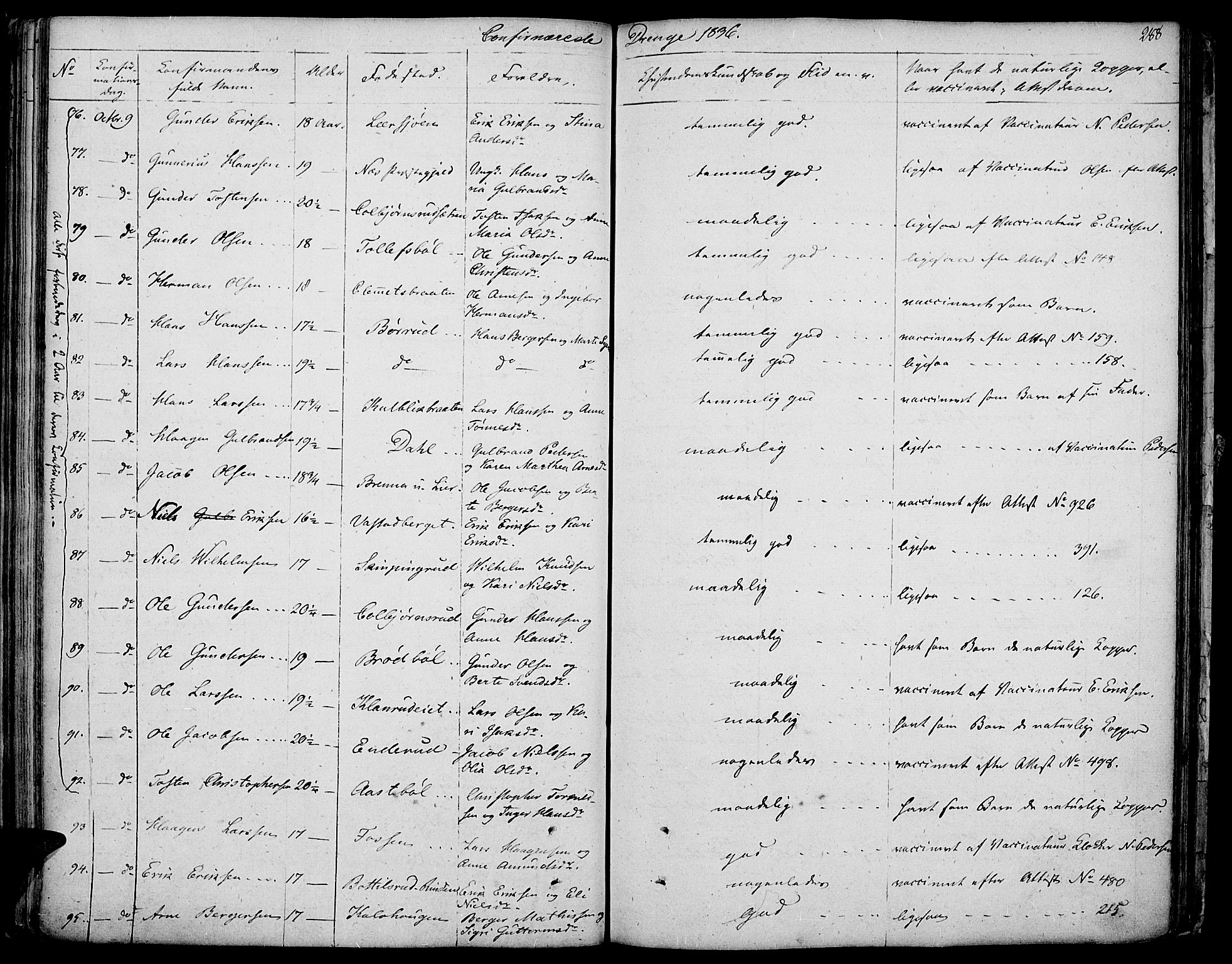 Vinger prestekontor, AV/SAH-PREST-024/H/Ha/Haa/L0007: Parish register (official) no. 7, 1826-1839, p. 288