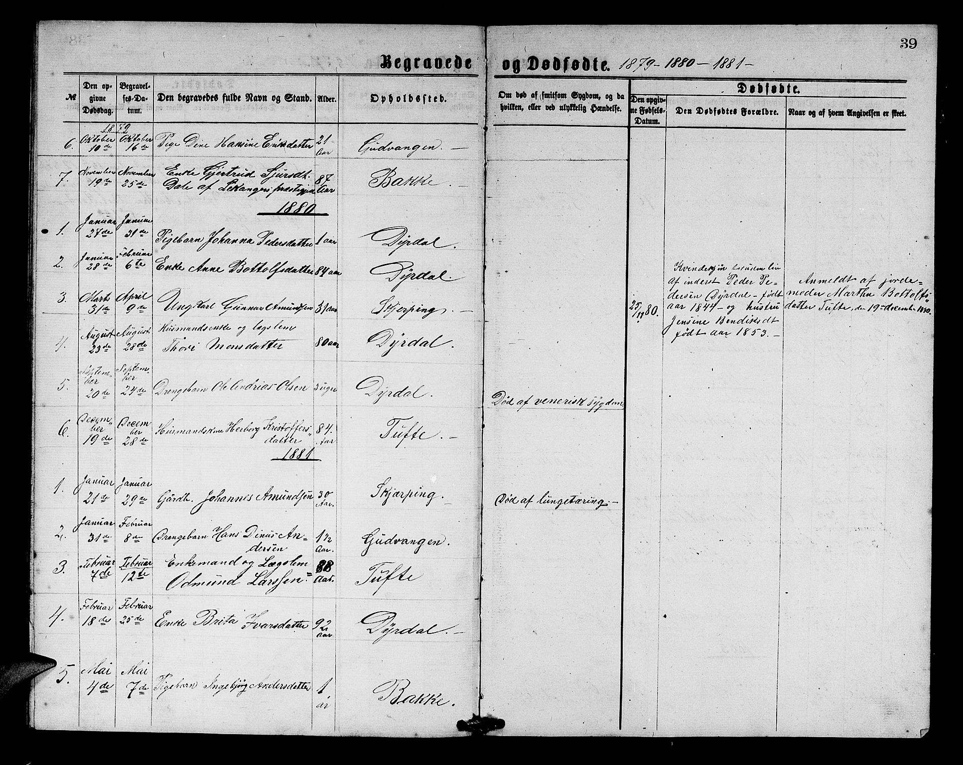 Aurland sokneprestembete, SAB/A-99937/H/Hb/Hbc/L0001: Parish register (copy) no. C 1, 1868-1883, p. 39