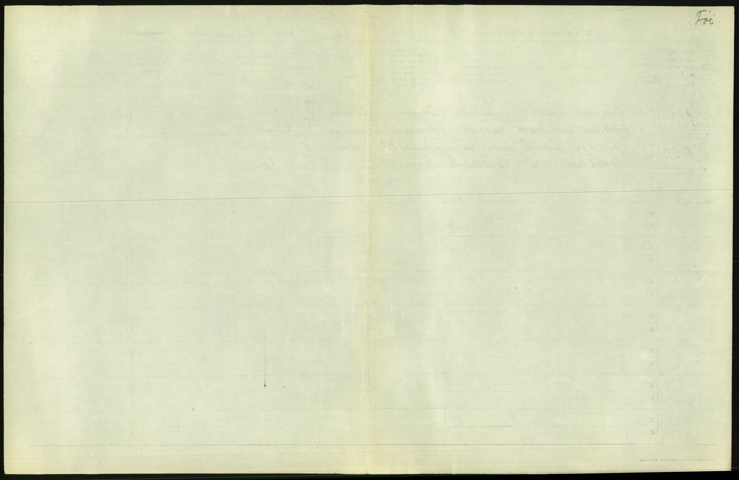 Statistisk sentralbyrå, Sosiodemografiske emner, Befolkning, AV/RA-S-2228/D/Df/Dfc/Dfcd/L0007: Kristiania: Gifte, 1924, p. 705