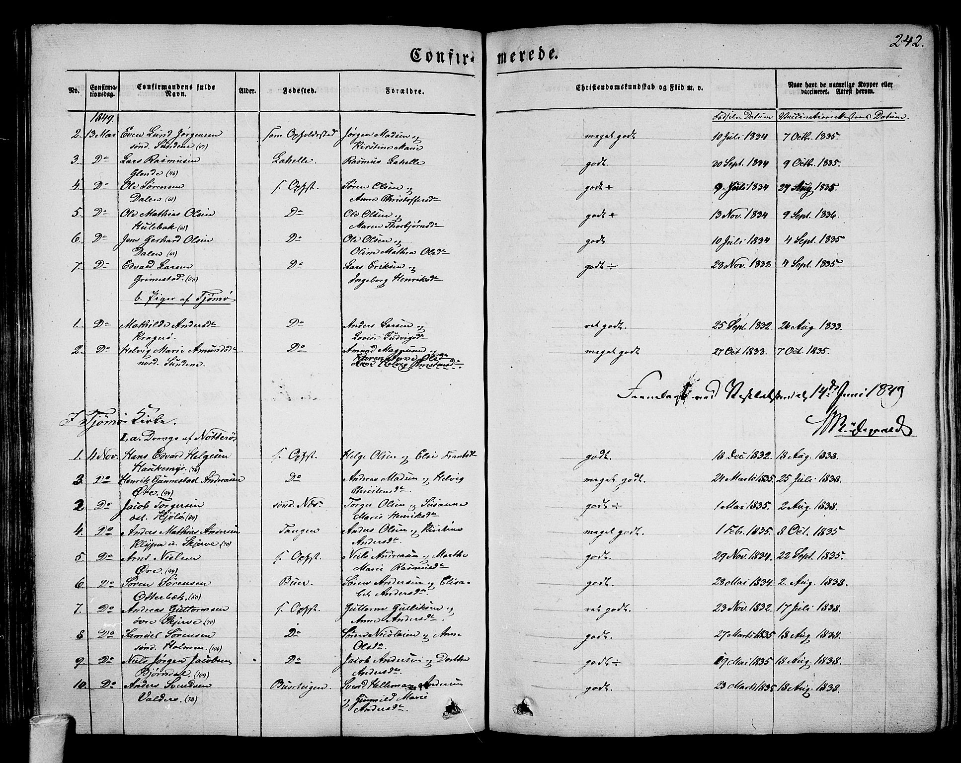 Nøtterøy kirkebøker, AV/SAKO-A-354/G/Ga/L0001: Parish register (copy) no. I 1, 1844-1859, p. 242