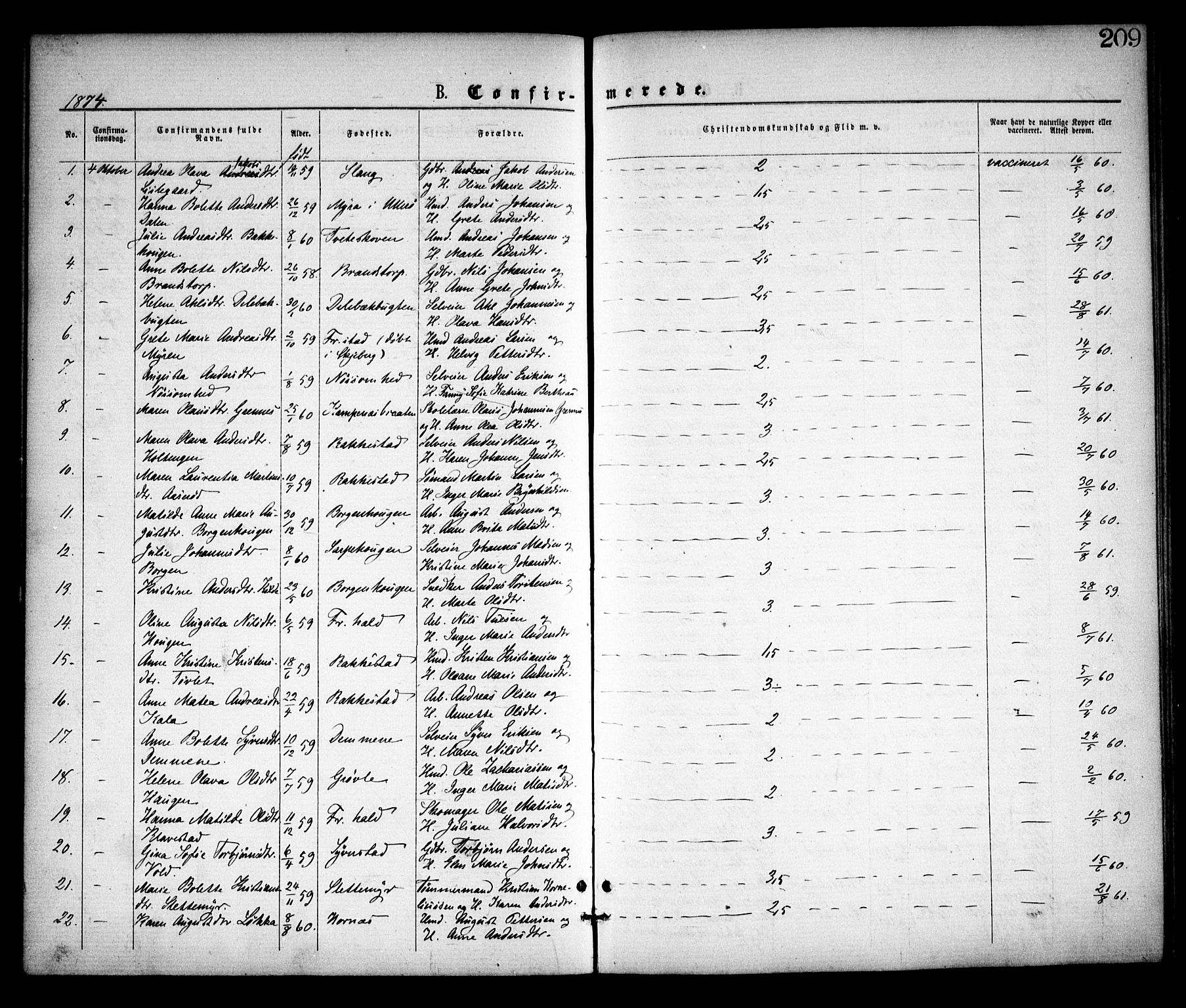 Skjeberg prestekontor Kirkebøker, SAO/A-10923/F/Fa/L0008: Parish register (official) no. I 8, 1869-1885, p. 209