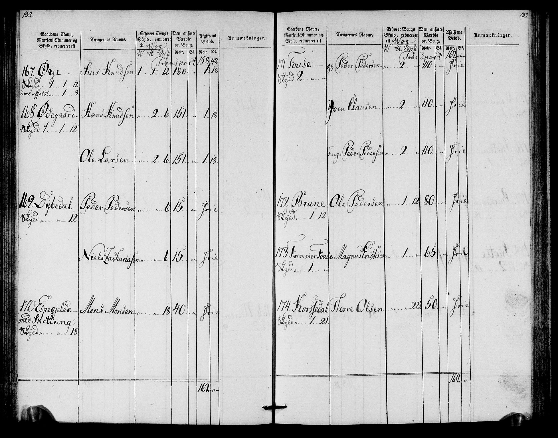 Rentekammeret inntil 1814, Realistisk ordnet avdeling, AV/RA-EA-4070/N/Ne/Nea/L0125a: Sunnmøre fogderi. Oppebørselsregister for fogderiets nordre del, 1803, p. 68