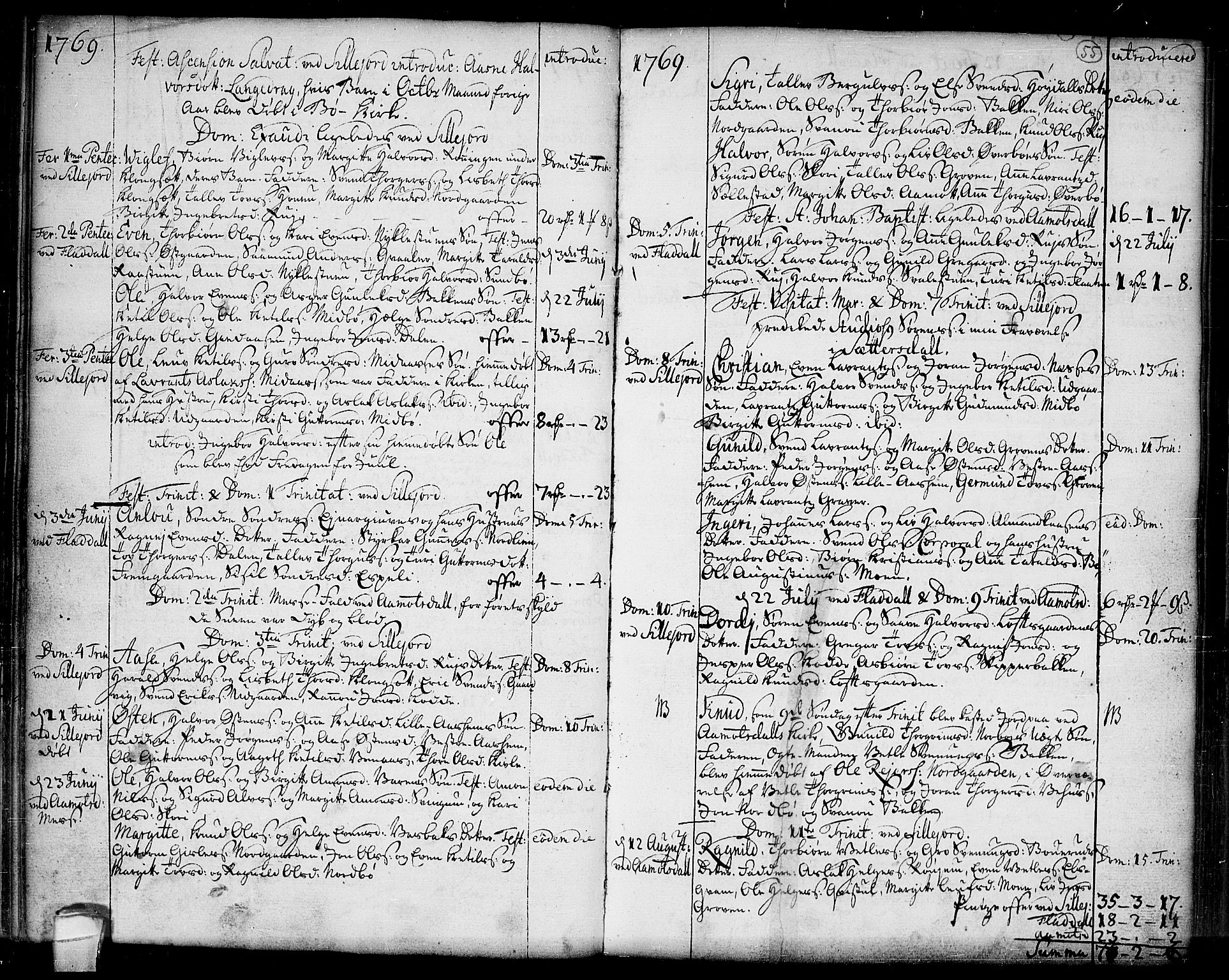 Seljord kirkebøker, AV/SAKO-A-20/F/Fa/L0007: Parish register (official) no. I 7, 1755-1800, p. 55