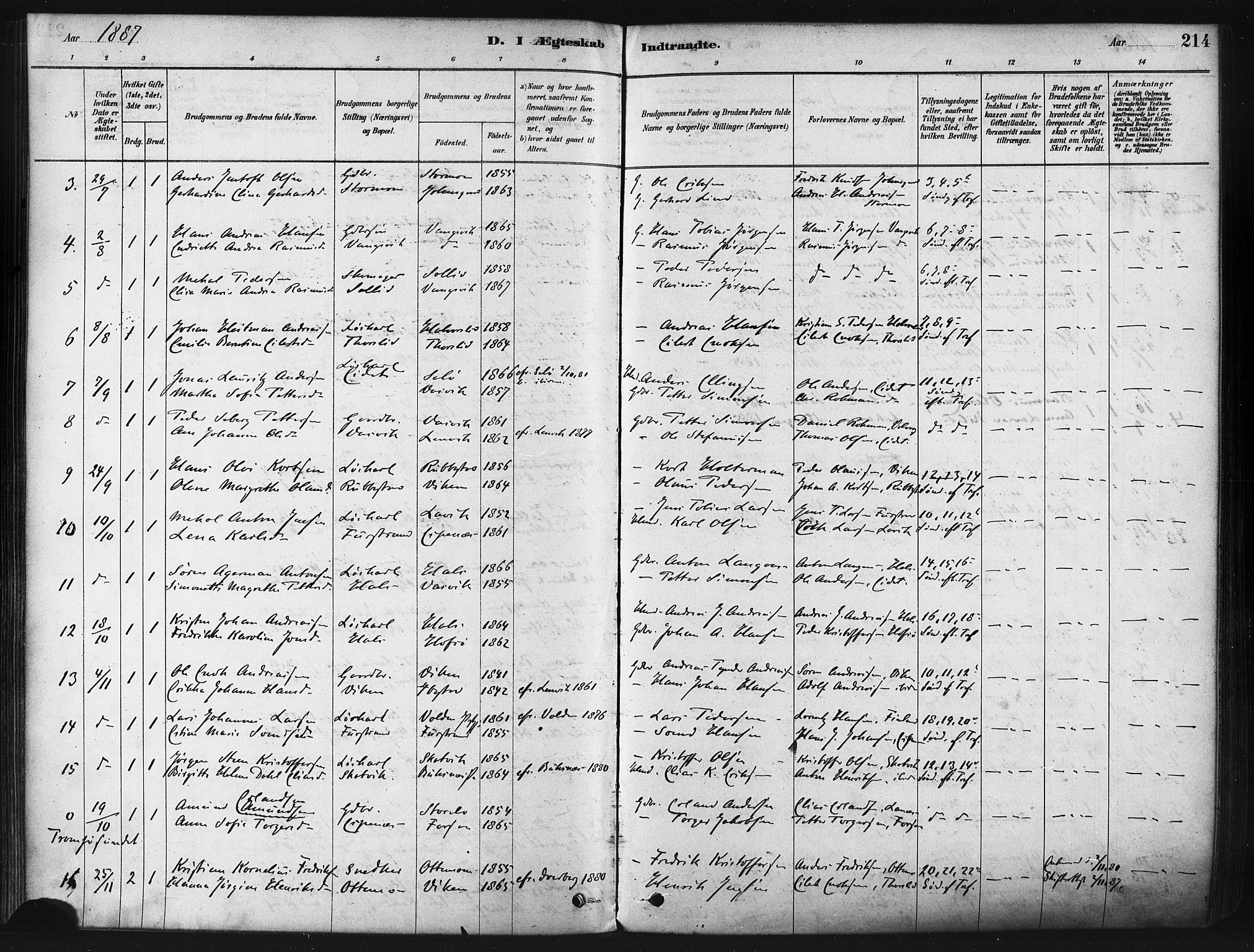 Tranøy sokneprestkontor, SATØ/S-1313/I/Ia/Iaa/L0009kirke: Parish register (official) no. 9, 1878-1904, p. 214