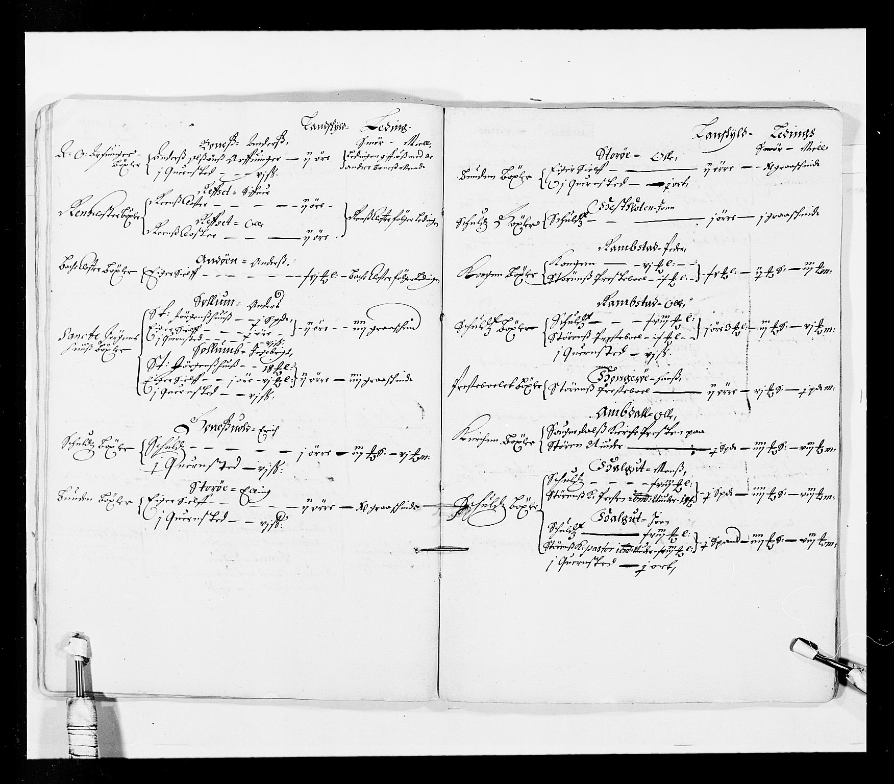 Stattholderembetet 1572-1771, AV/RA-EA-2870/Ek/L0033b/0001: Jordebøker 1662-1720: / Matrikler for Strinda, Selbu, Orkdal, Stjørdal, Gauldal og Fosen, 1670-1671, p. 238