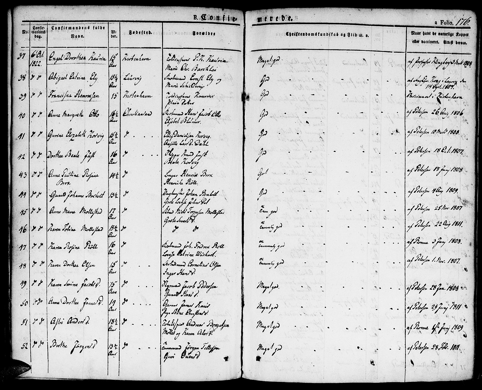 Kristiansand domprosti, SAK/1112-0006/F/Fa/L0009: Parish register (official) no. A 9, 1821-1827, p. 176