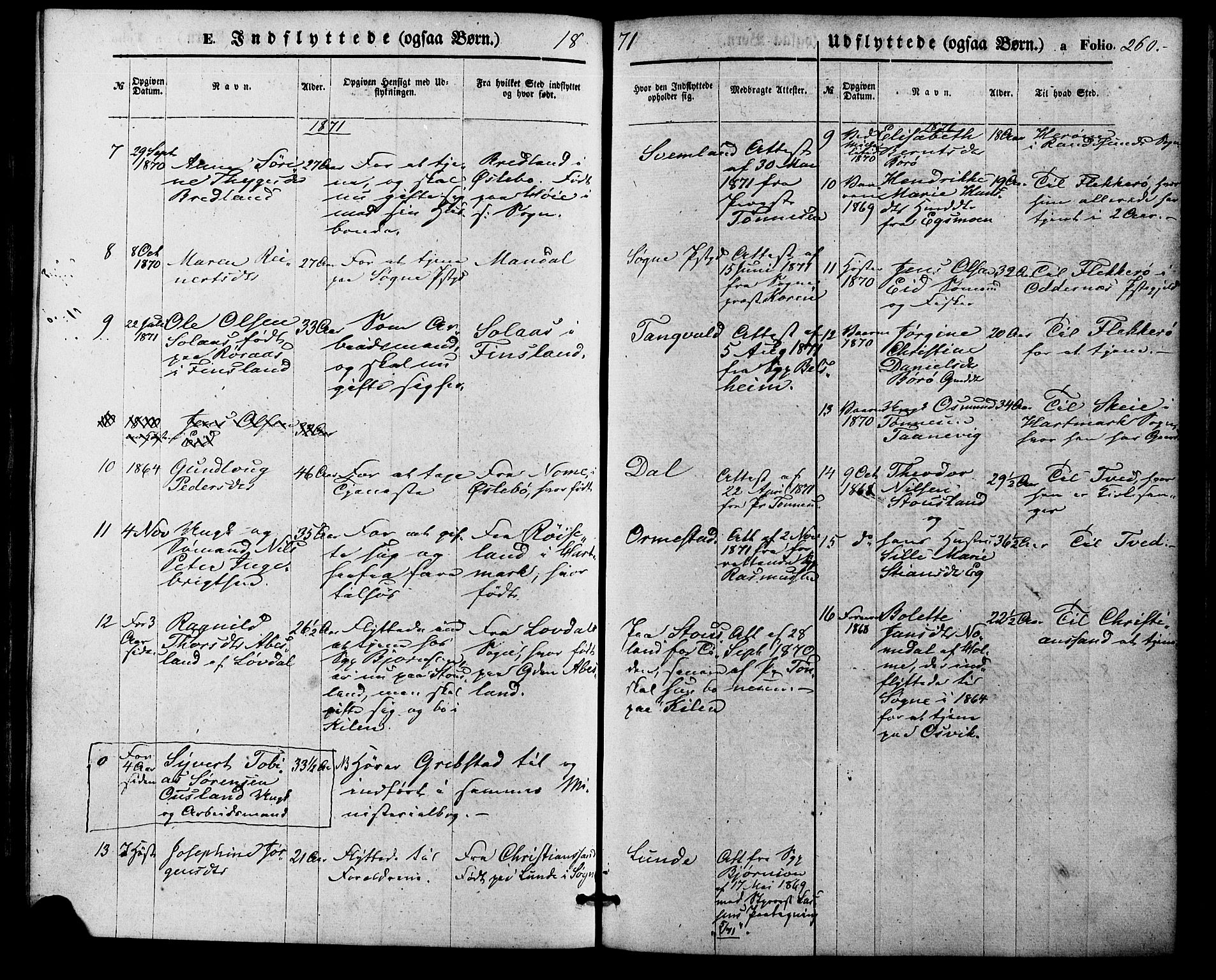 Søgne sokneprestkontor, SAK/1111-0037/F/Fa/Fab/L0011: Parish register (official) no. A 11, 1869-1879, p. 260
