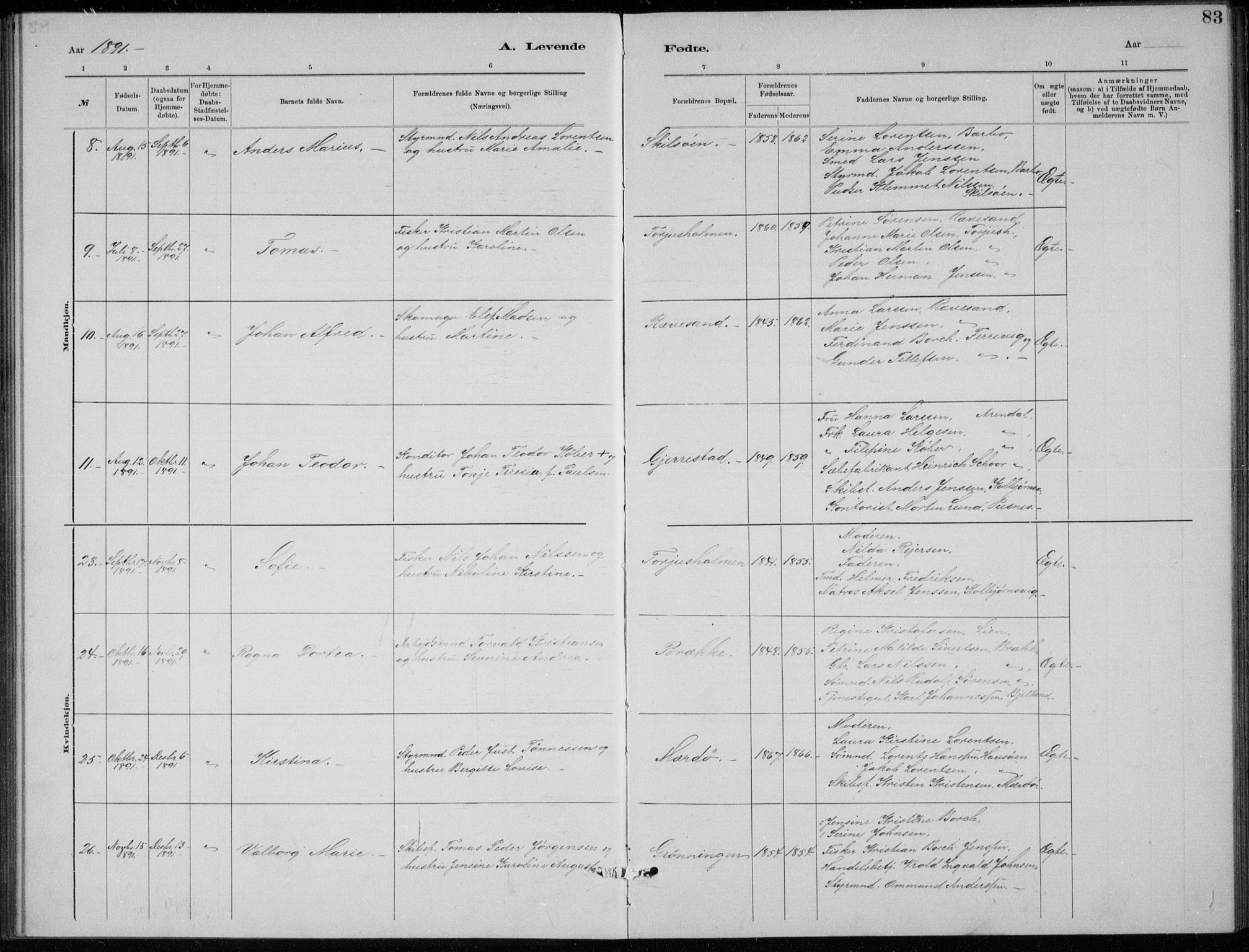 Tromøy sokneprestkontor, AV/SAK-1111-0041/F/Fb/L0005: Parish register (copy) no. B 5, 1877-1891, p. 83