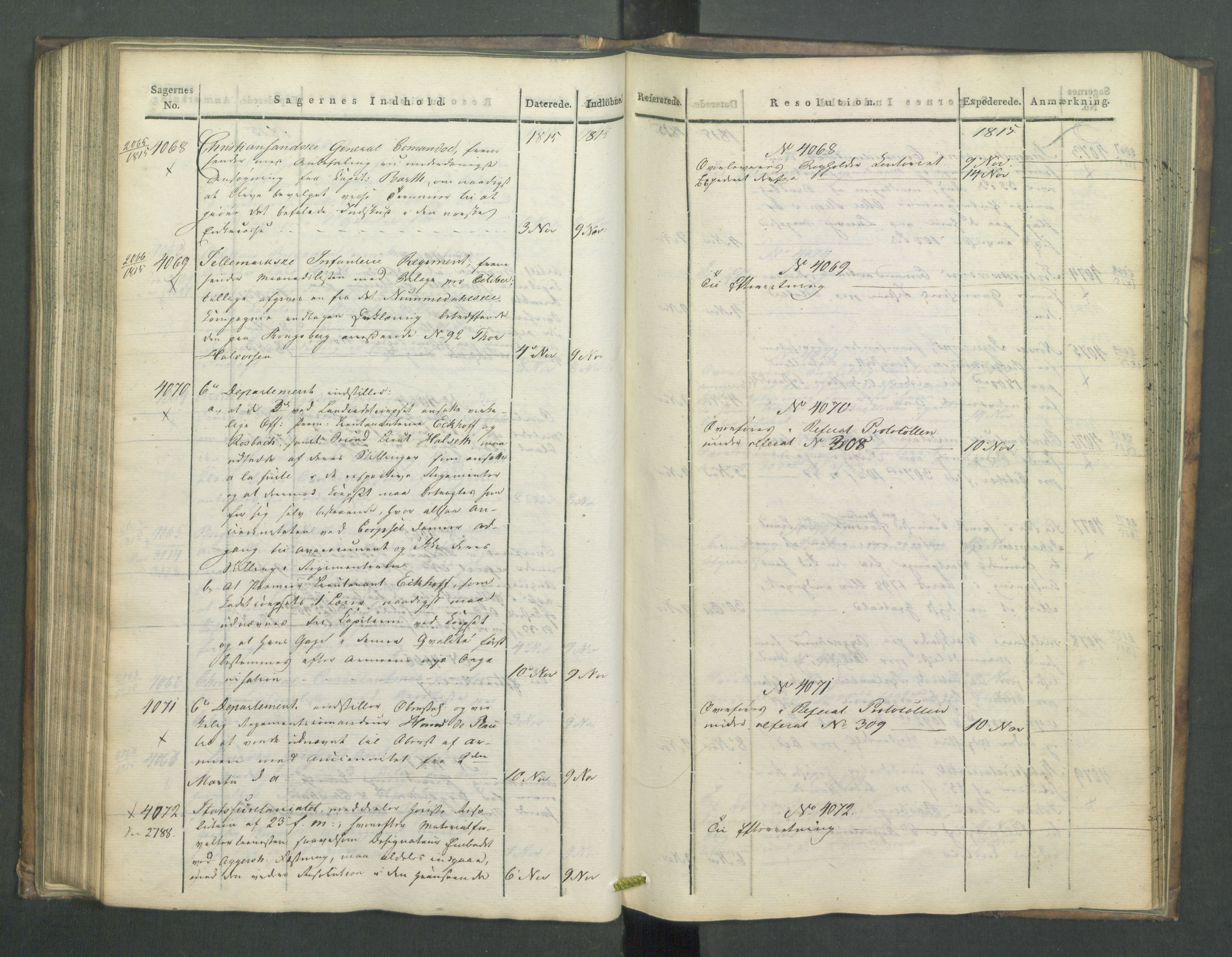 Armédepartementet, AV/RA-RAFA-3493/C/Ca/L0006: 6. Departements Journal, 1815