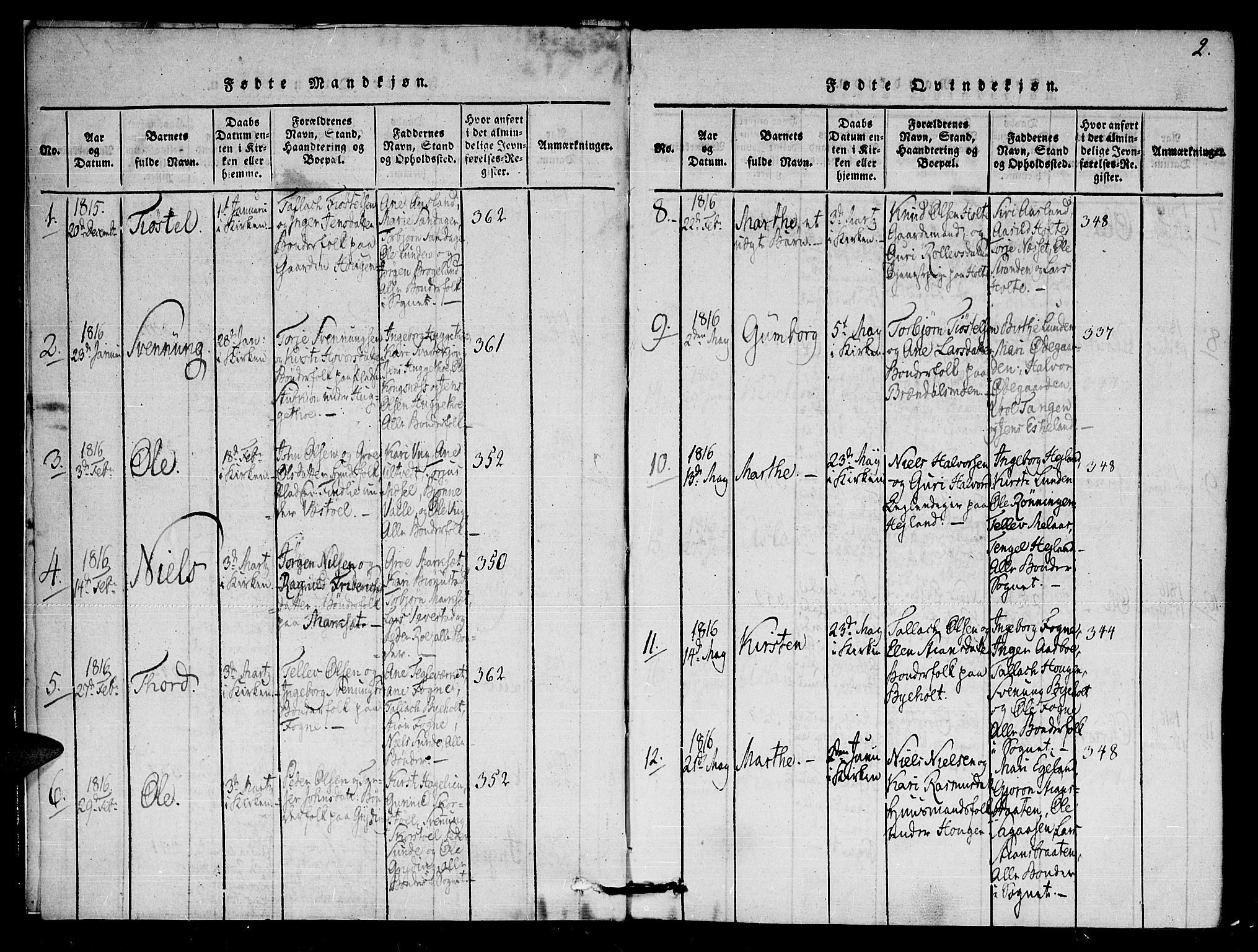 Gjerstad sokneprestkontor, AV/SAK-1111-0014/F/Fa/Faa/L0004: Parish register (official) no. A 4, 1816-1829, p. 2