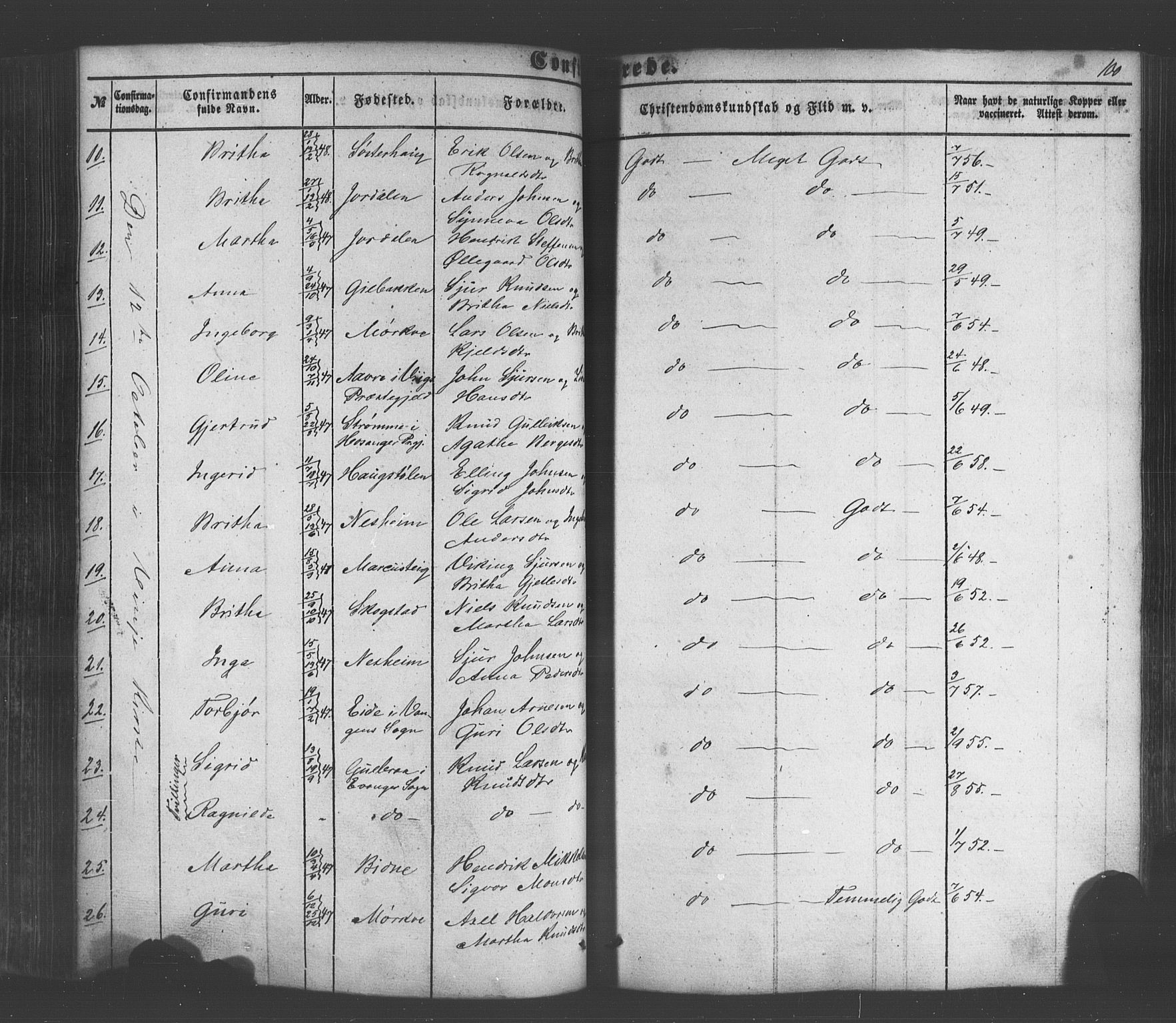Voss sokneprestembete, SAB/A-79001/H/Haa: Parish register (official) no. A 18, 1848-1876, p. 100