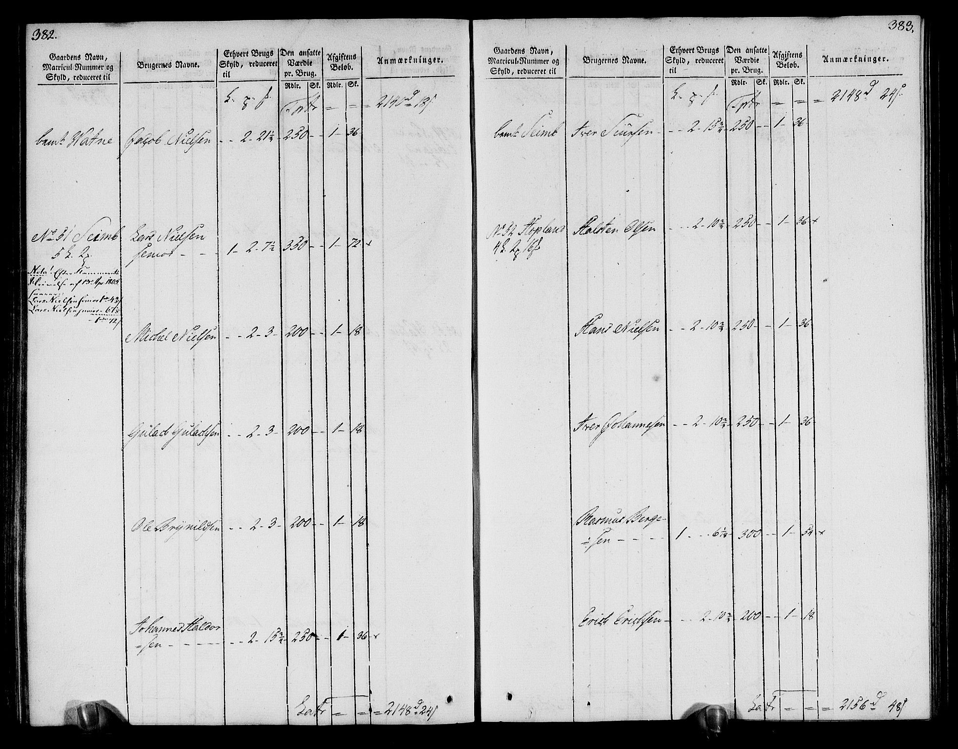 Rentekammeret inntil 1814, Realistisk ordnet avdeling, AV/RA-EA-4070/N/Ne/Nea/L0113: Nordhordland og Voss fogderi. Oppebørselsregister, 1803-1804, p. 198