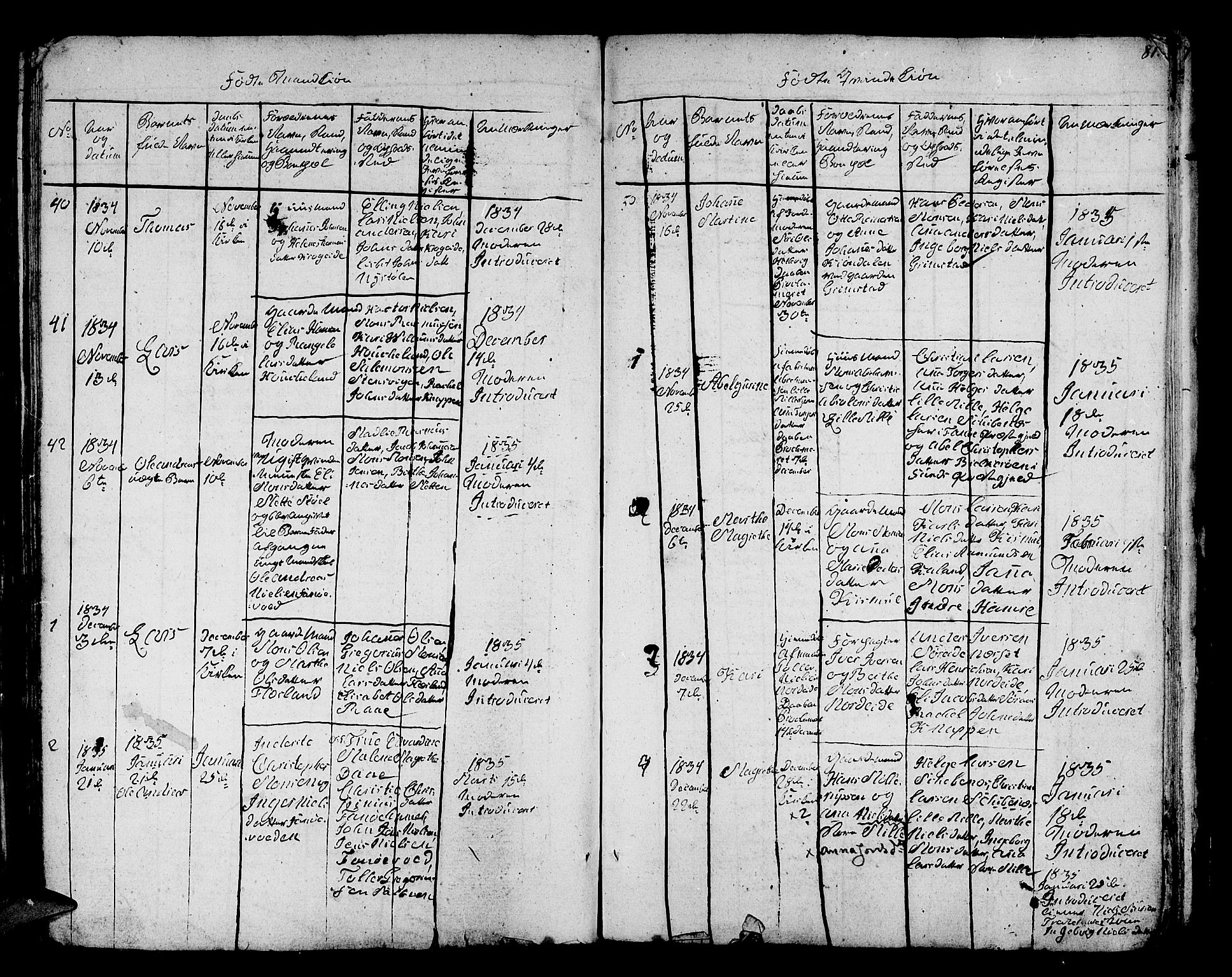Fana Sokneprestembete, SAB/A-75101/H/Hab/Habc/L0001: Parish register (copy) no. C 1, 1824-1837, p. 81