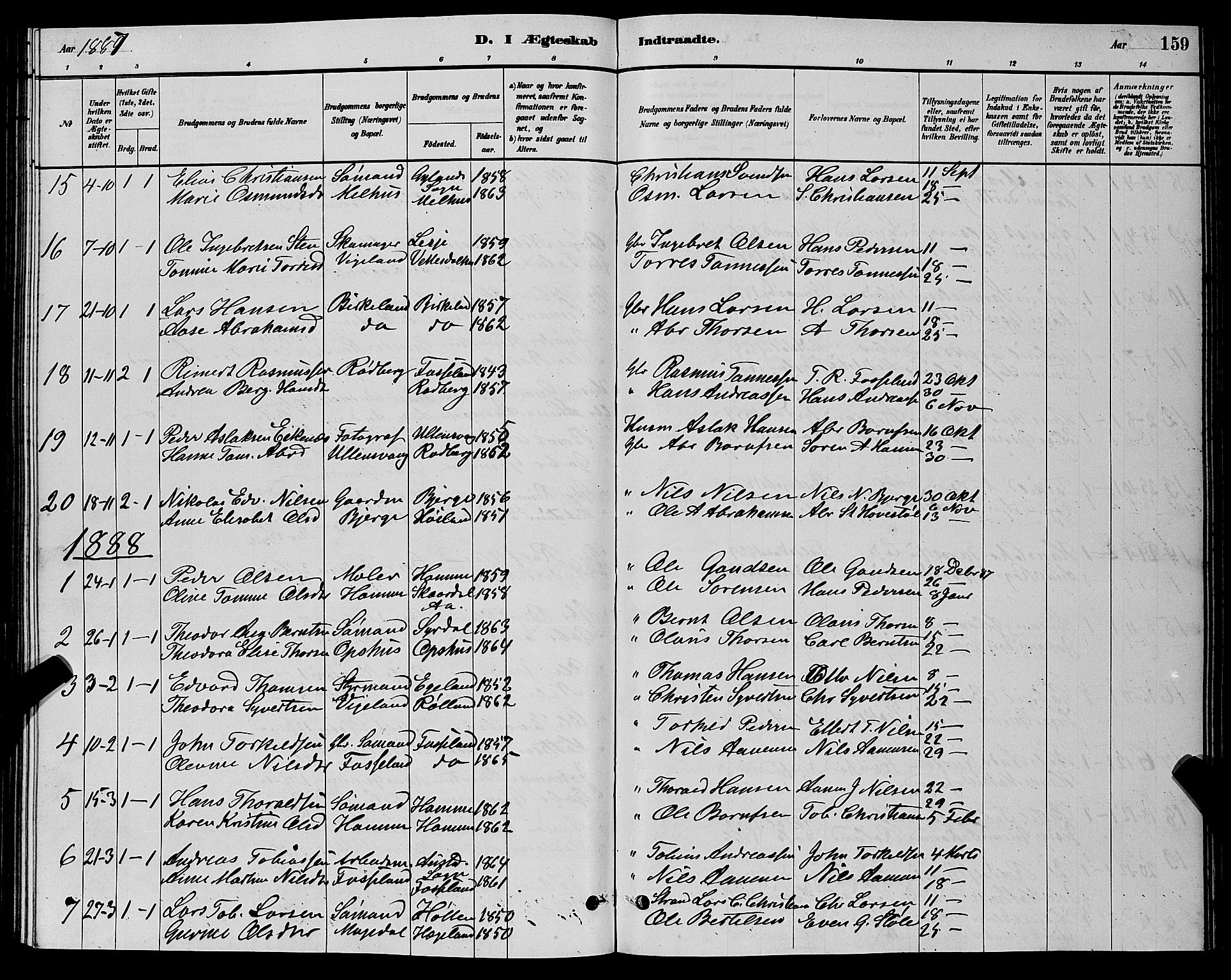 Sør-Audnedal sokneprestkontor, AV/SAK-1111-0039/F/Fb/Fbb/L0005: Parish register (copy) no. B 5, 1880-1892, p. 159