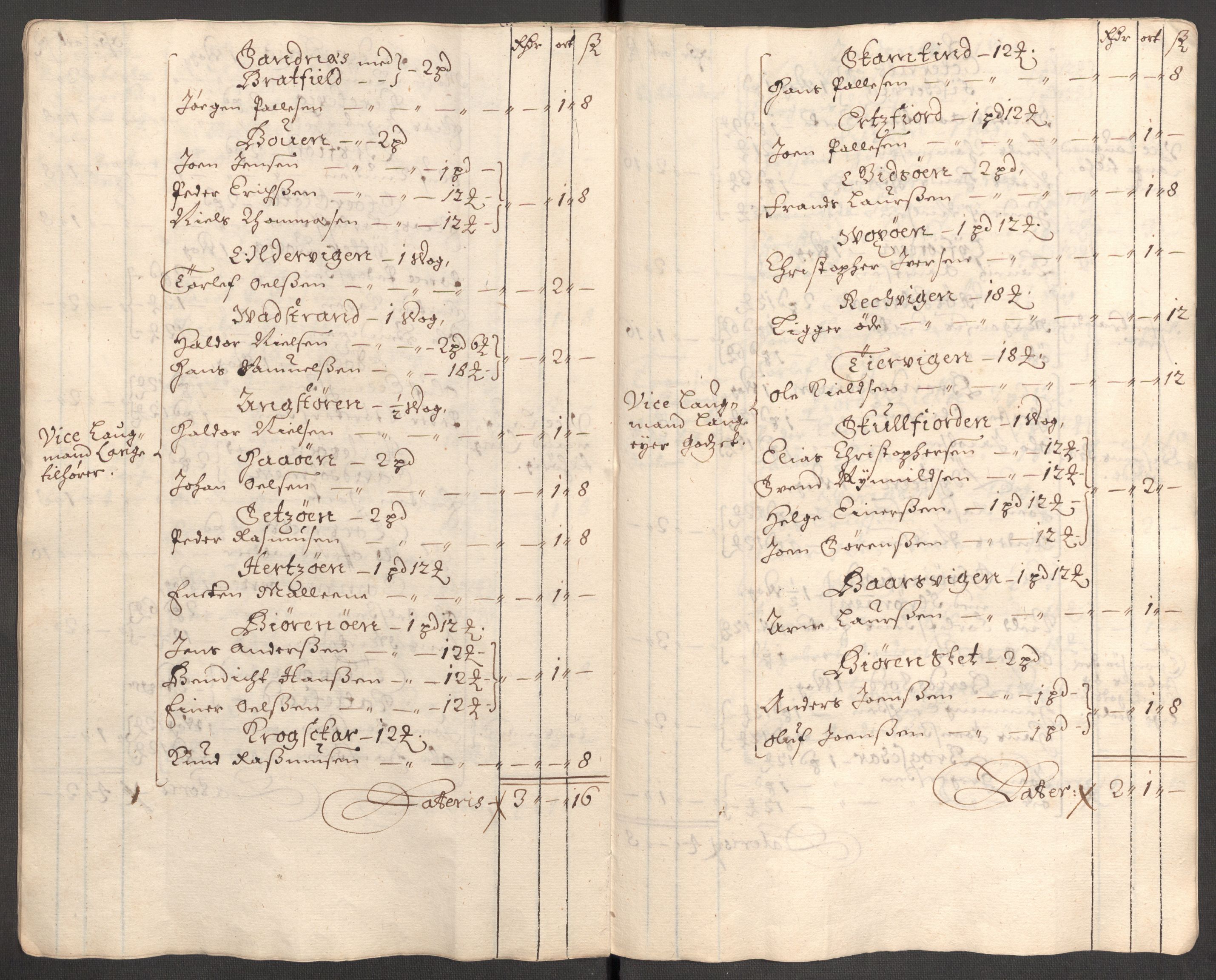 Rentekammeret inntil 1814, Reviderte regnskaper, Fogderegnskap, AV/RA-EA-4092/R68/L4755: Fogderegnskap Senja og Troms, 1700-1704, p. 409