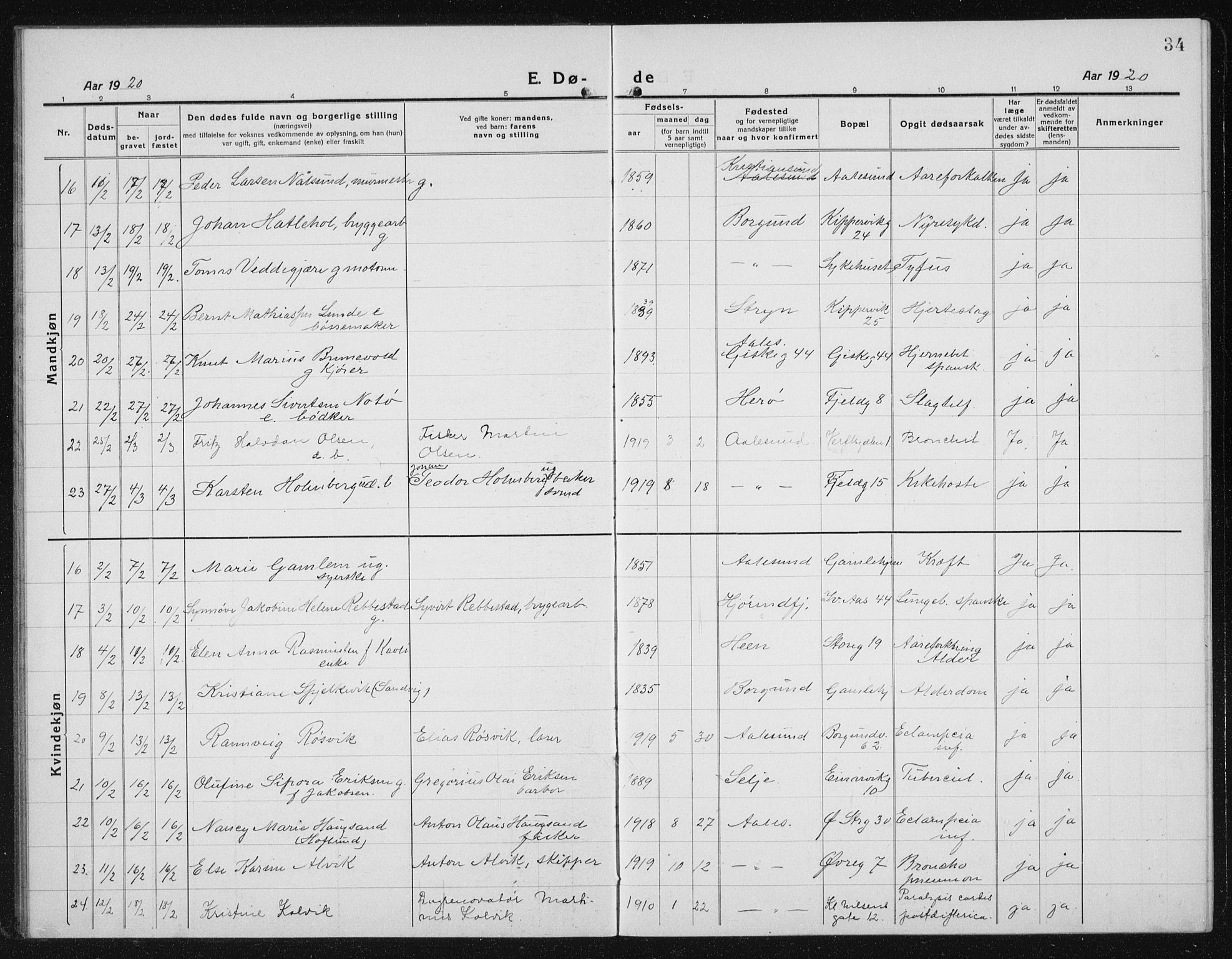 Ministerialprotokoller, klokkerbøker og fødselsregistre - Møre og Romsdal, AV/SAT-A-1454/529/L0474: Parish register (copy) no. 529C11, 1918-1938, p. 34