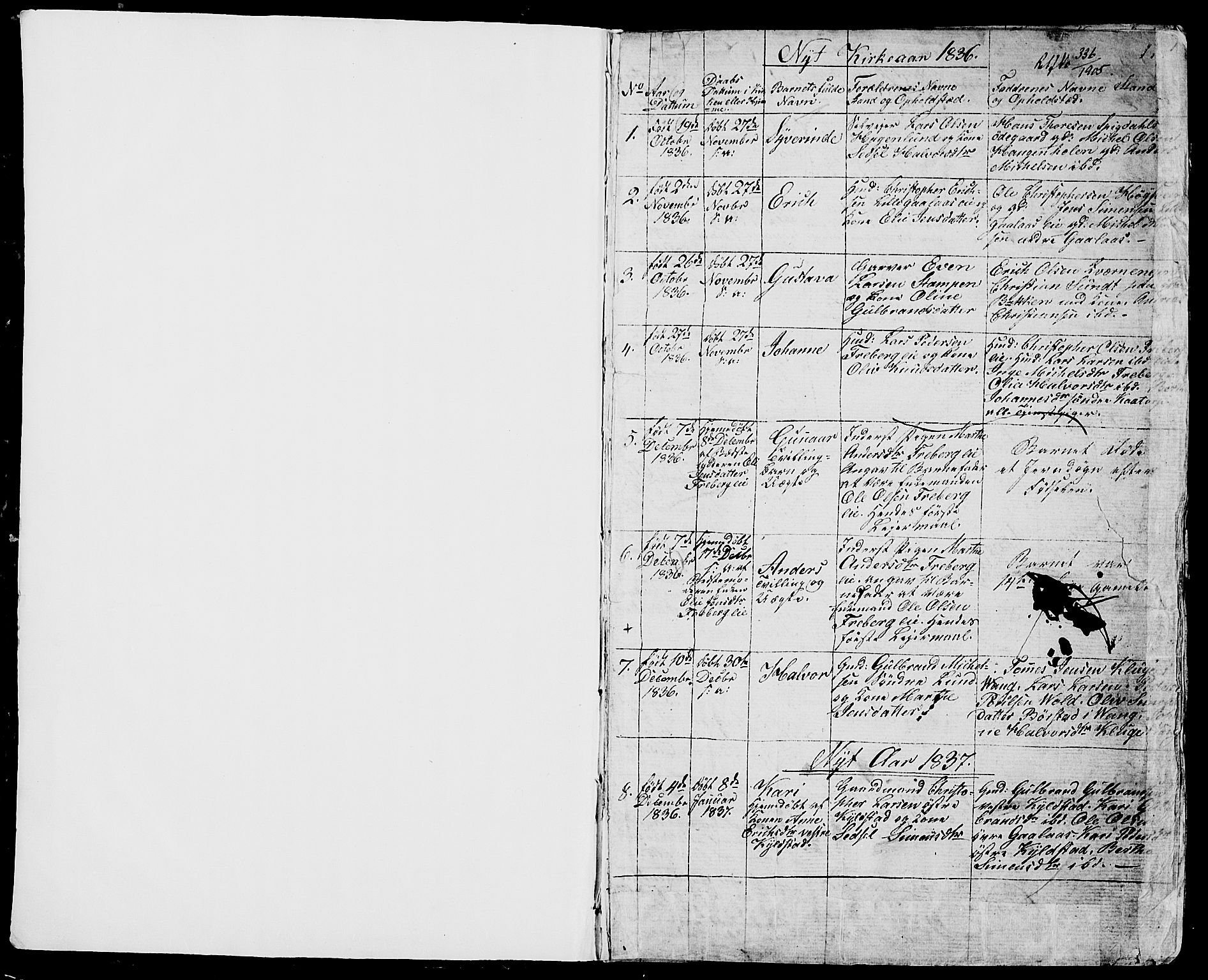 Vang prestekontor, Hedmark, SAH/PREST-008/H/Ha/Hab/L0009: Parish register (copy) no. 9, 1836-1870, p. 1