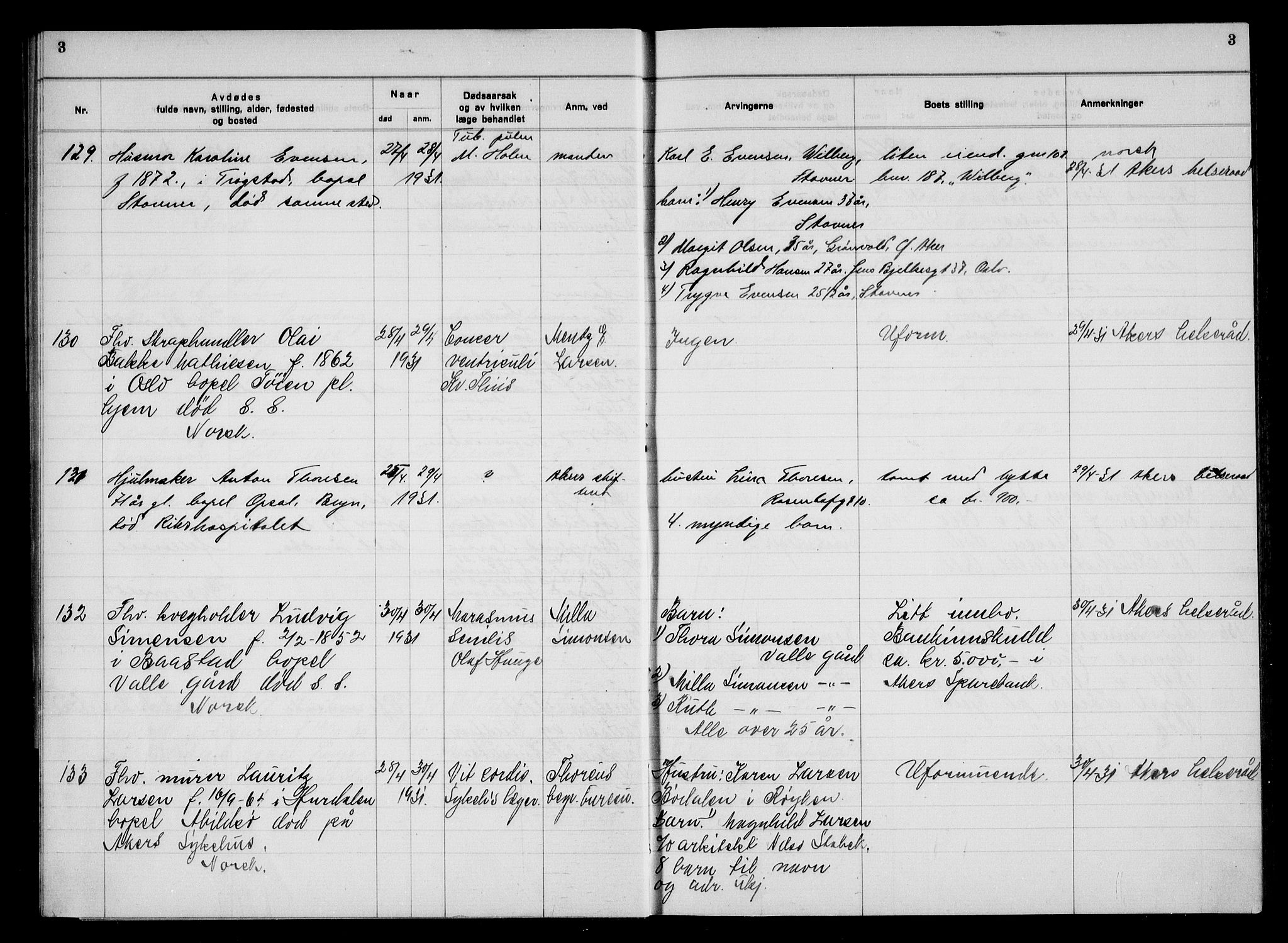 Aker kriminaldommer, skifte- og auksjonsforvalterembete, AV/SAO-A-10452/H/Hb/Hba/Hbac/L0003: Dødsfallsprotokoll for Østre Aker, 1931-1935, p. 3