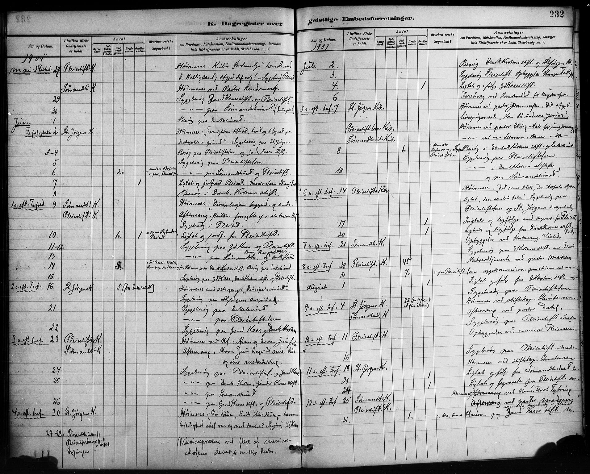 St. Jørgens hospital og Årstad sokneprestembete, AV/SAB-A-99934: Parish register (official) no. A 13, 1886-1906, p. 232