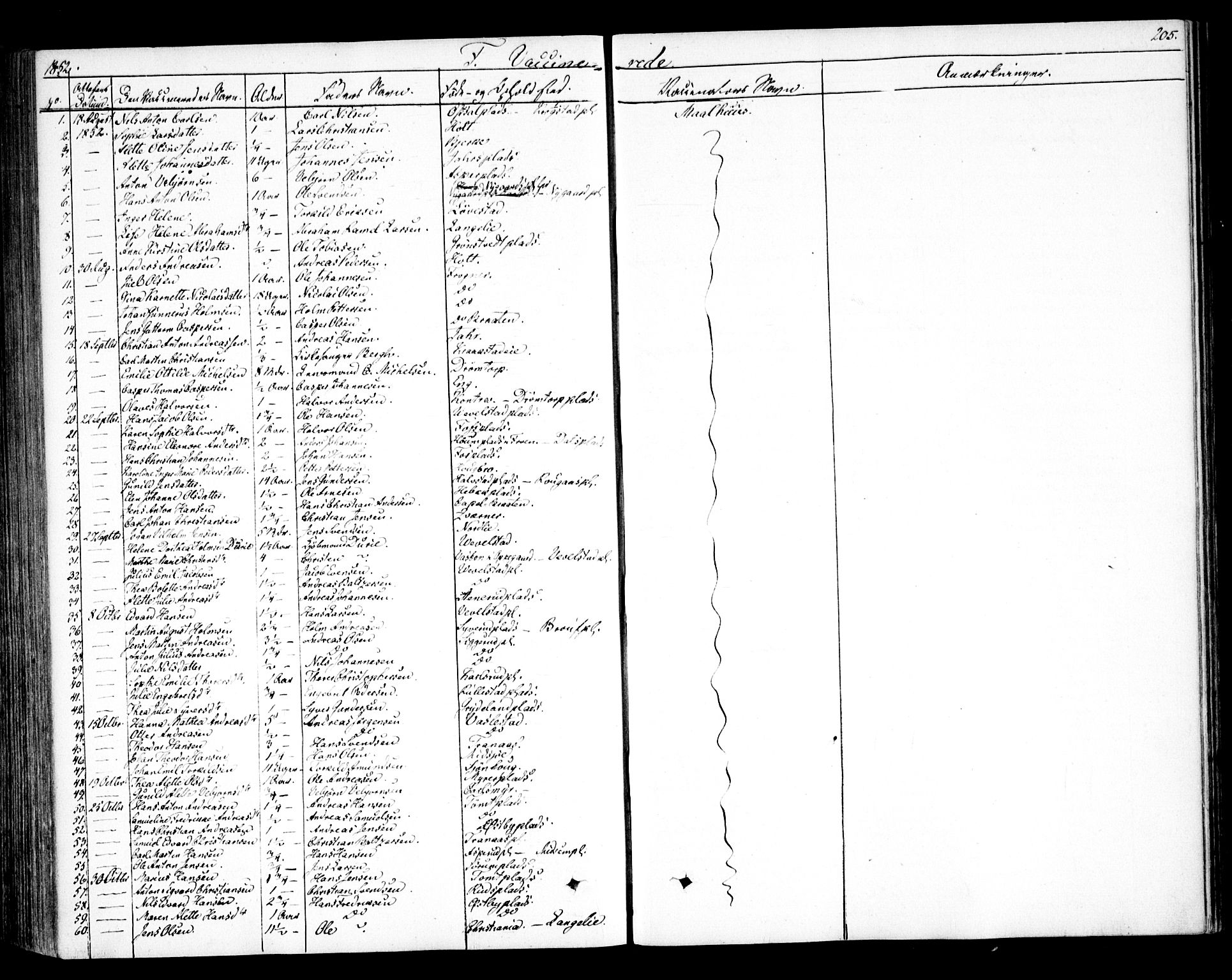Kråkstad prestekontor Kirkebøker, SAO/A-10125a/F/Fa/L0006: Parish register (official) no. I 6, 1848-1857, p. 205