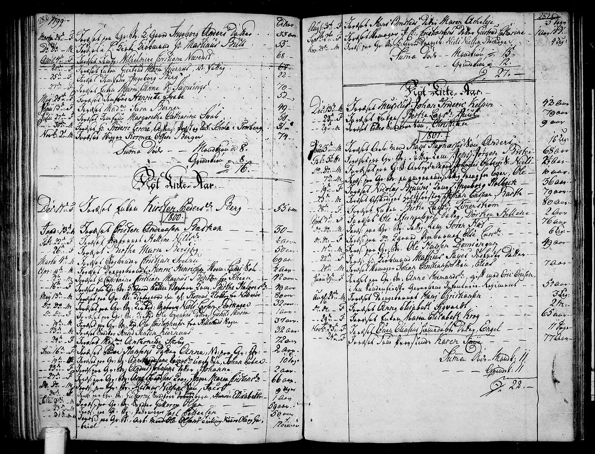 Tønsberg kirkebøker, AV/SAKO-A-330/F/Fb/L0002: Parish register (official) no. II 2, 1797-1809, p. 282-283