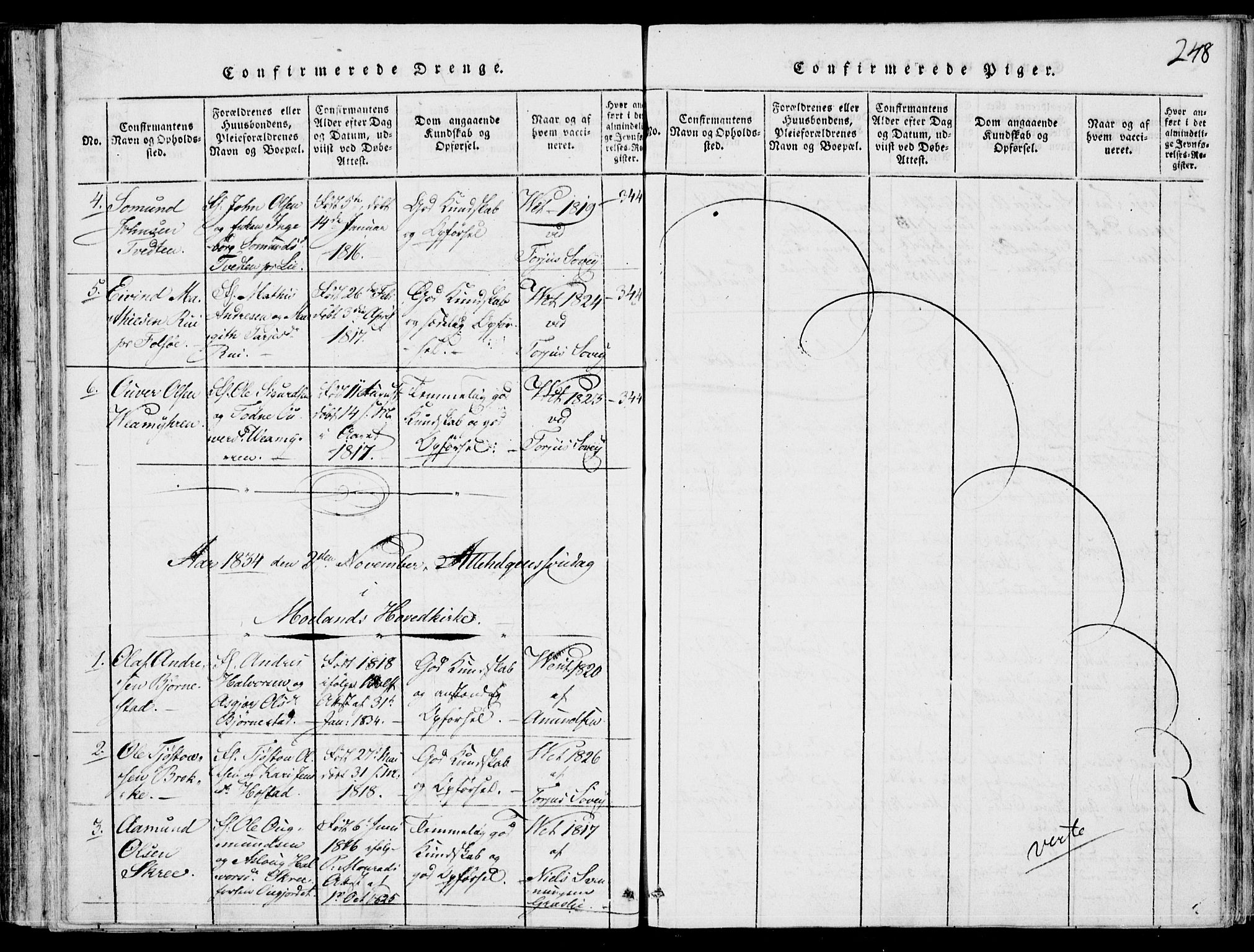 Fyresdal kirkebøker, SAKO/A-263/F/Fb/L0001: Parish register (official) no. II 1, 1815-1854, p. 248
