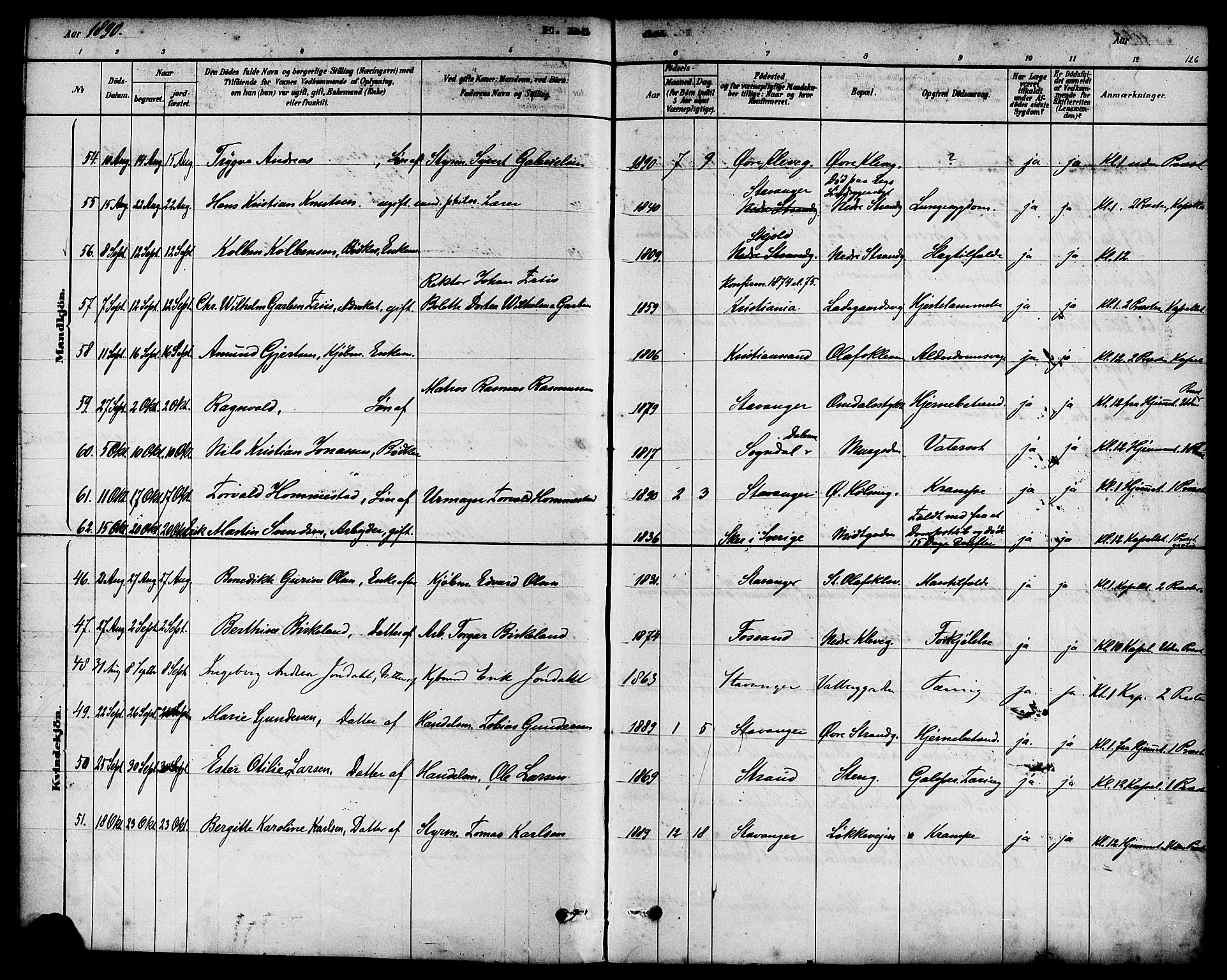 Domkirken sokneprestkontor, SAST/A-101812/001/30/30BA/L0027: Parish register (official) no. A 26, 1878-1896, p. 126