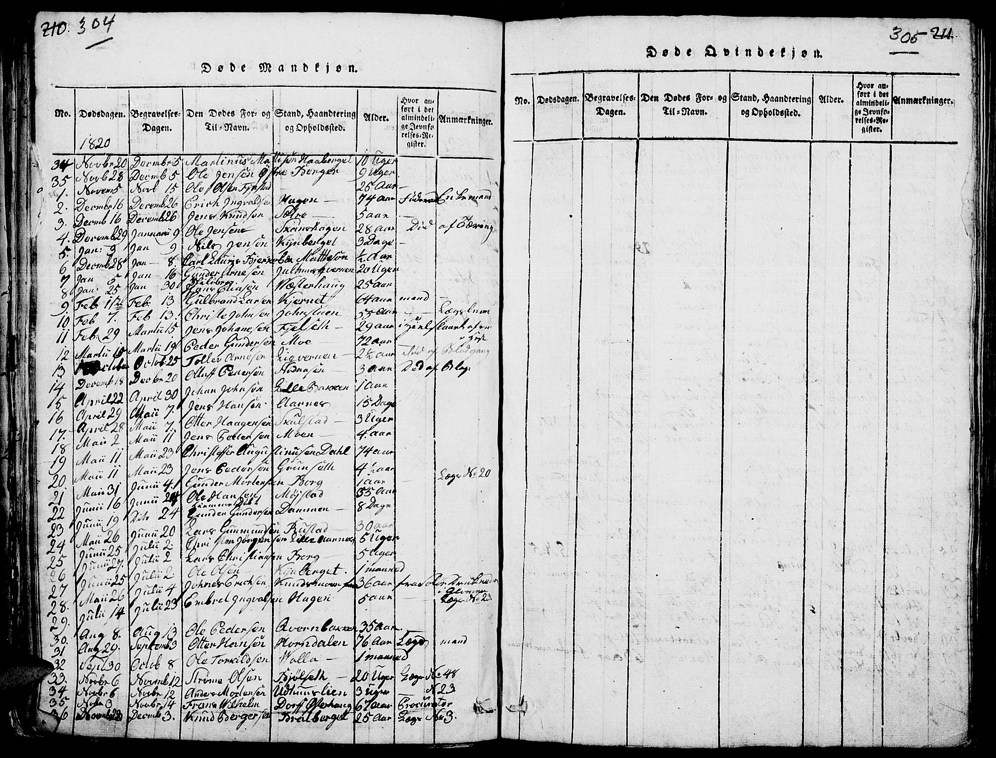 Elverum prestekontor, AV/SAH-PREST-044/H/Ha/Hab/L0001: Parish register (copy) no. 1, 1815-1829, p. 304-305