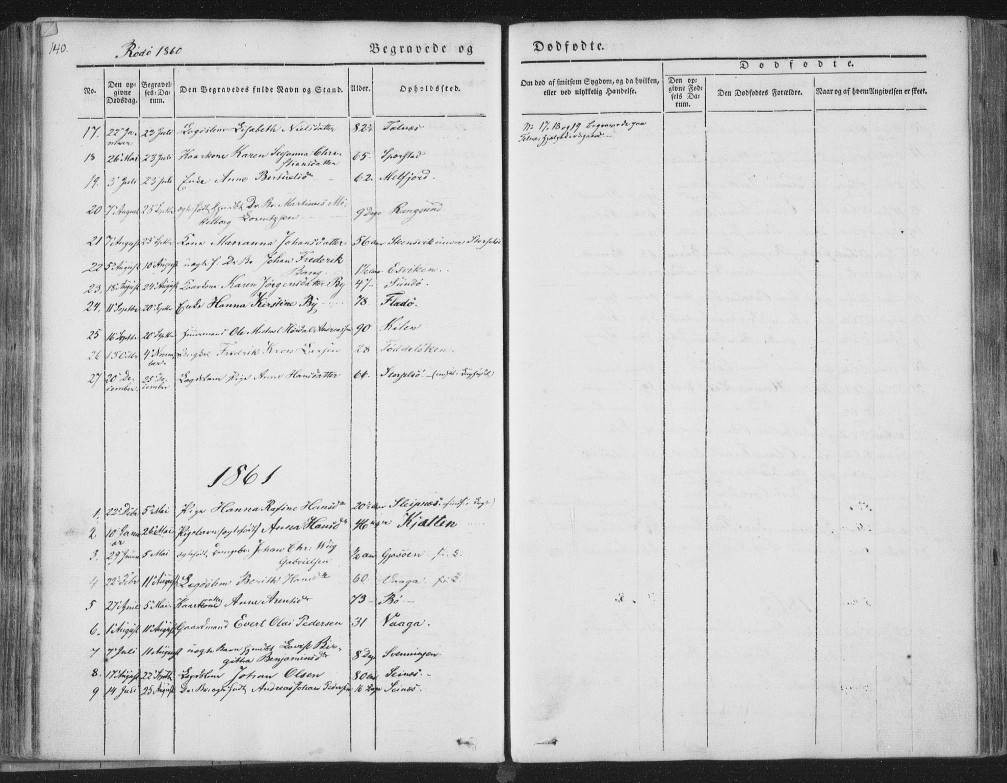 Ministerialprotokoller, klokkerbøker og fødselsregistre - Nordland, AV/SAT-A-1459/841/L0604: Parish register (official) no. 841A09 /1, 1845-1862, p. 140